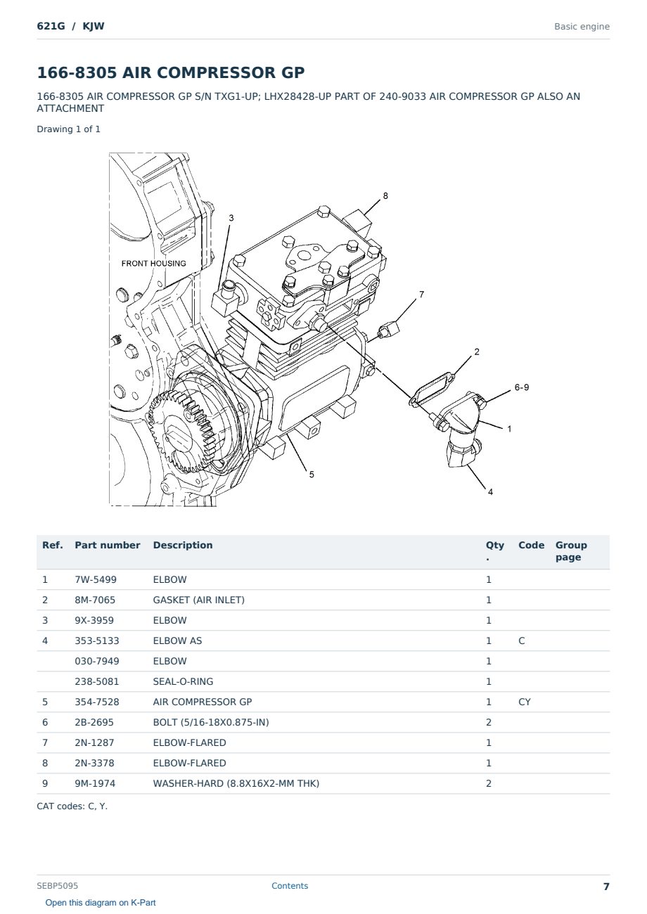 Caterpillar 621G S/N KJW Partsbook SEBP5095 (English) - sample page 7 of 10 Caterpillar 621G S/N KJW Partsbook SEBP5095 (English) - sample page 7 of 10
