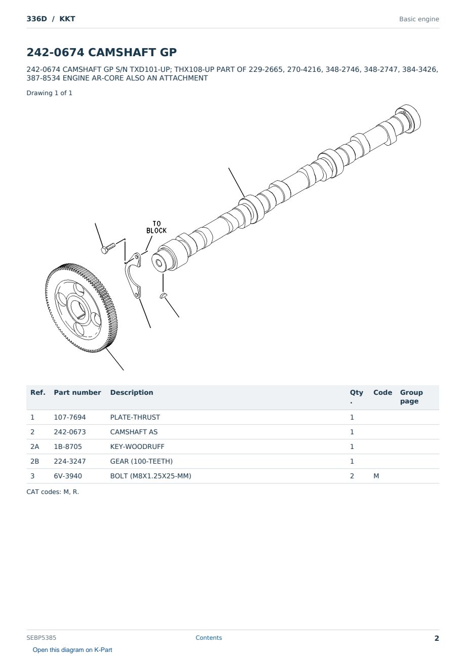 Caterpillar 336D S/N KKT Partsbook SEBP5385 (English) - sample page 2 of 10 Caterpillar 336D S/N KKT Partsbook SEBP5385 (English) - sample page 2 of 10