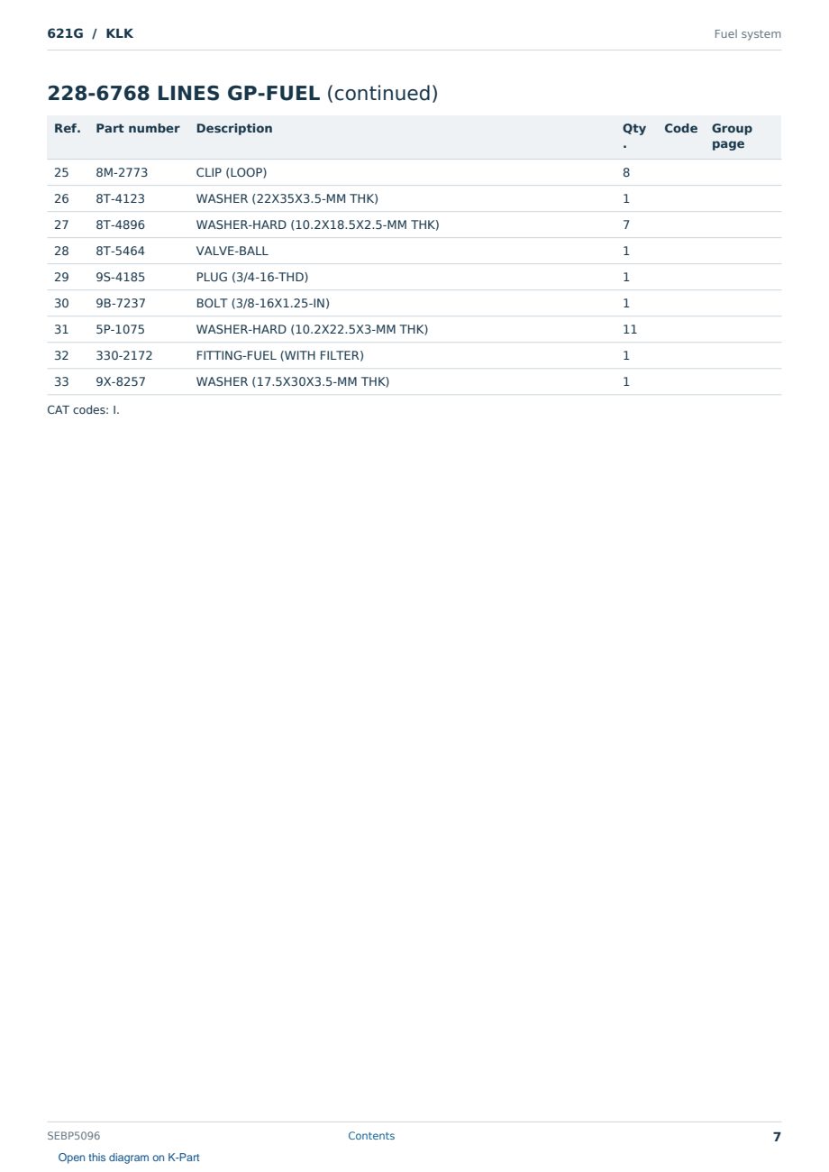 Caterpillar 621G S/N KLK Partsbook SEBP5096 (English) - sample page 7 of 10 Caterpillar 621G S/N KLK Partsbook SEBP5096 (English) - sample page 7 of 10