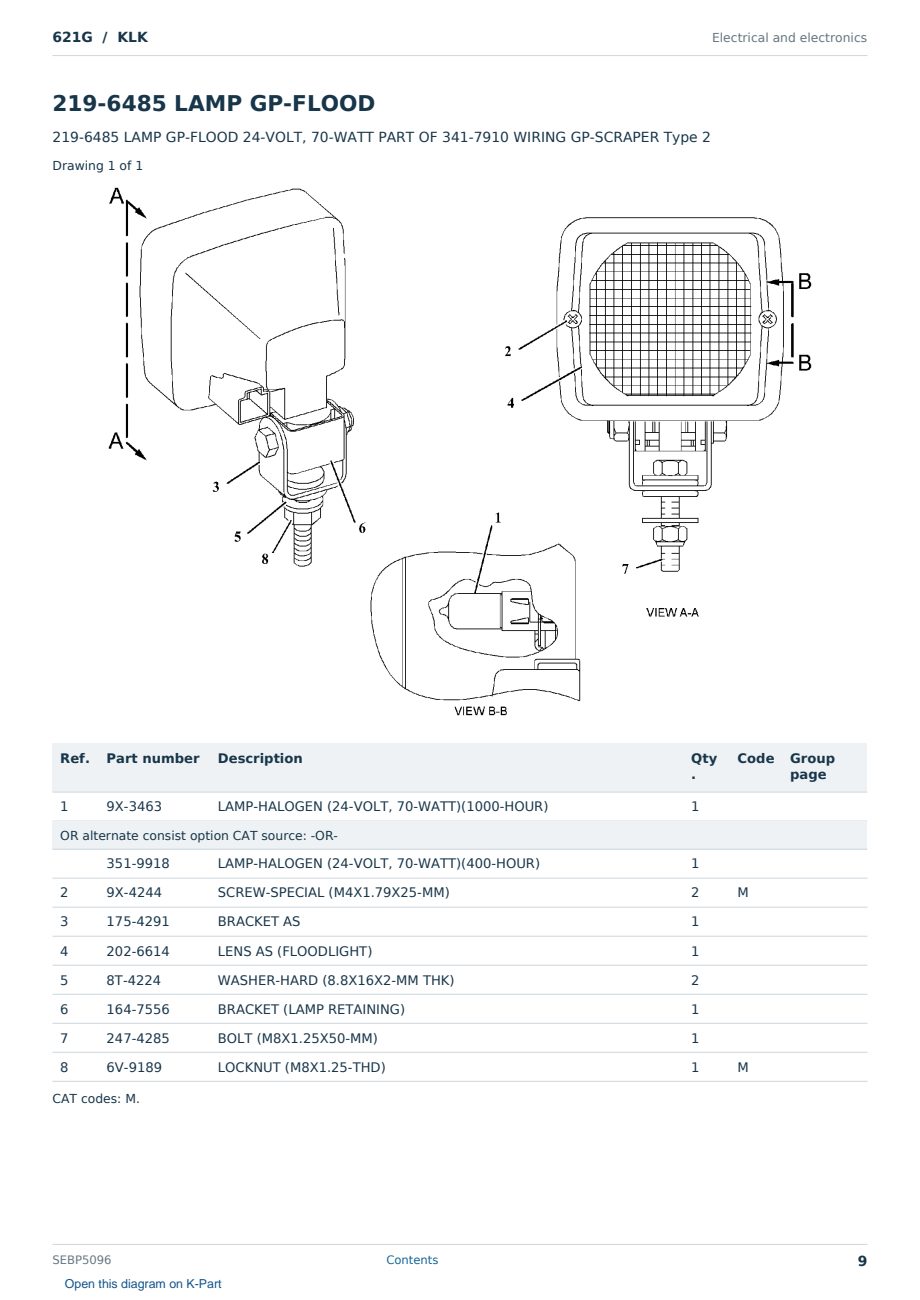 Caterpillar 621G S/N KLK Partsbook SEBP5096 (English) - sample page 9 of 10 Caterpillar 621G S/N KLK Partsbook SEBP5096 (English) - sample page 9 of 10