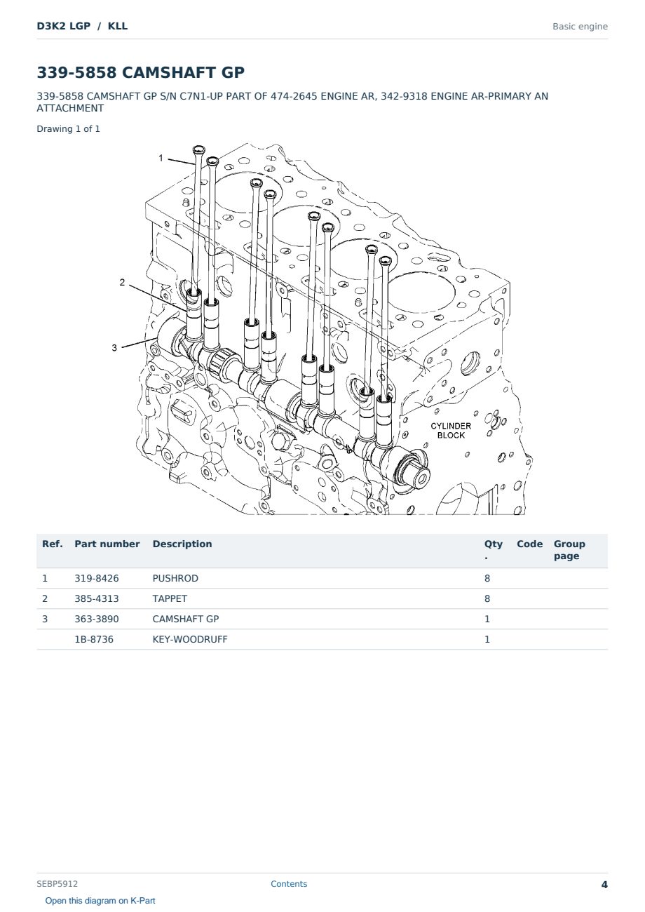 Caterpillar D3K2 LGP S/N KLL Partsbook SEBP5912 (English) - sample page 4 of 10 Caterpillar D3K2 LGP S/N KLL Partsbook SEBP5912 (English) - sample page 4 of 10