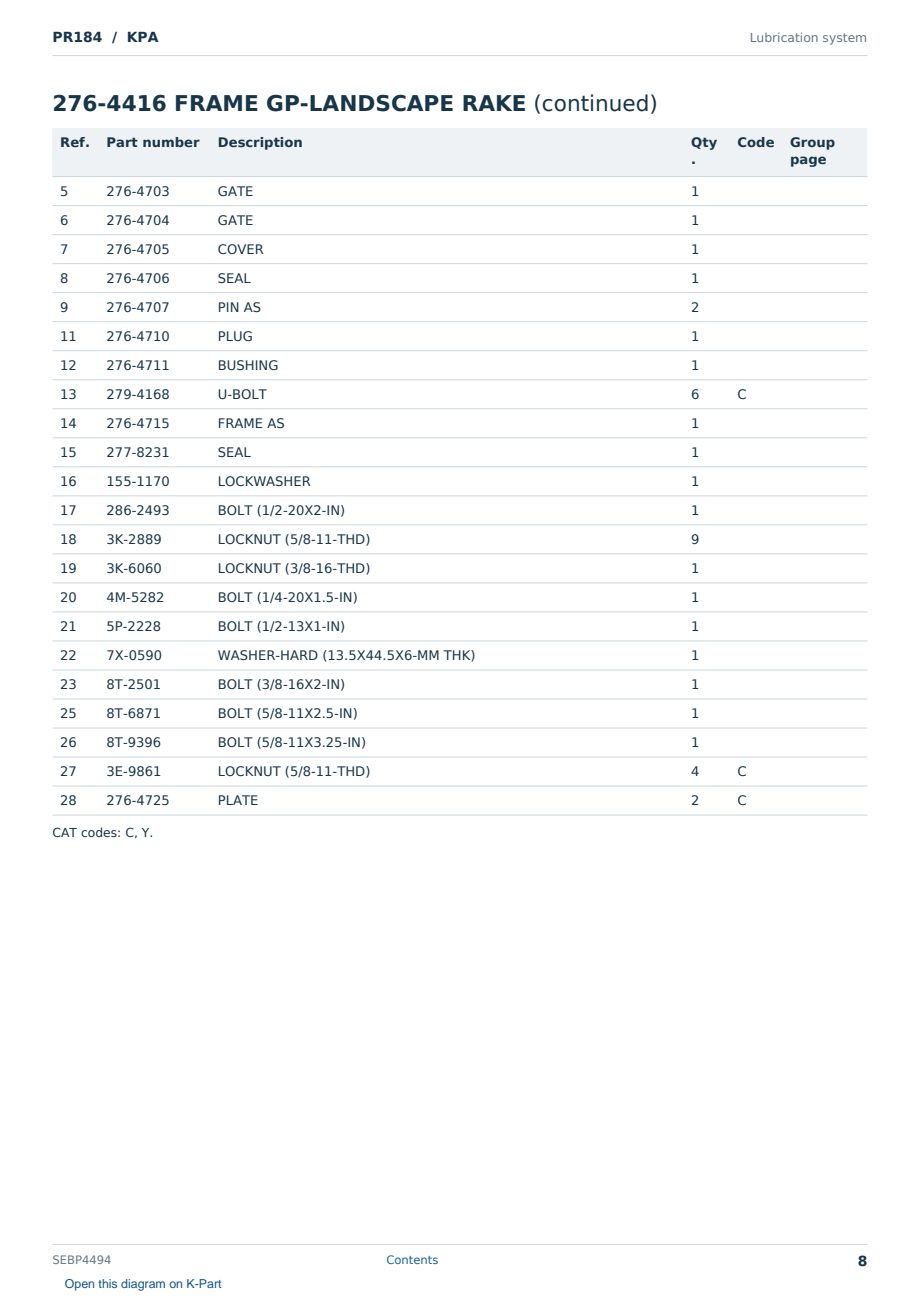 Caterpillar PR184 S/N KPA Partsbook SEBP4494 (English) - sample page 8 of 10 Caterpillar PR184 S/N KPA Partsbook SEBP4494 (English) - sample page 8 of 10