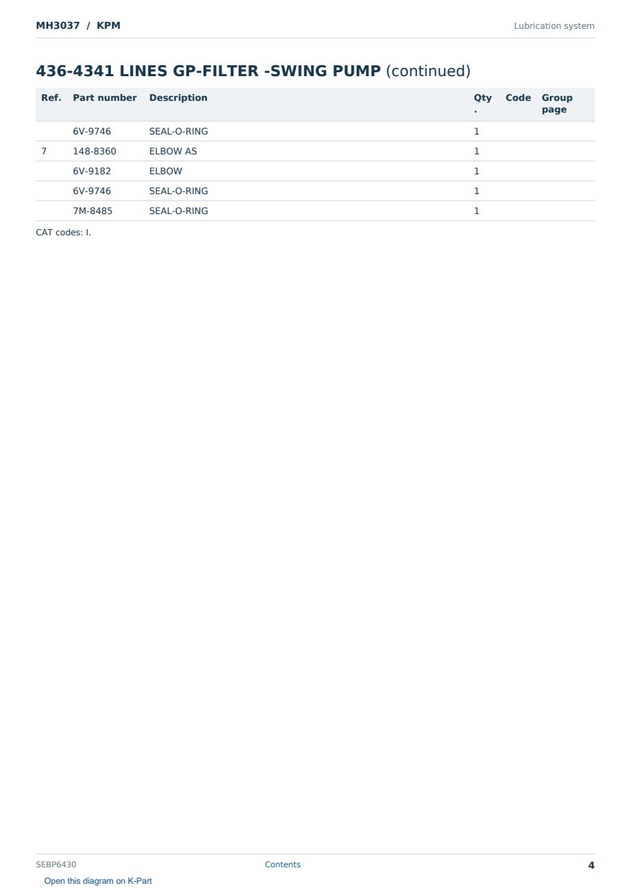 Caterpillar MH3037 S/N KPM Partsbook SEBP6430 (English) - sample page 4 of 10 Caterpillar MH3037 S/N KPM Partsbook SEBP6430 (English) - sample page 4 of 10