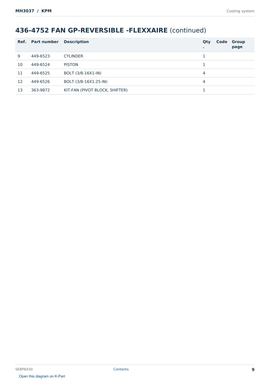 Caterpillar MH3037 S/N KPM Partsbook SEBP6430 (English) - sample page 9 of 10 Caterpillar MH3037 S/N KPM Partsbook SEBP6430 (English) - sample page 9 of 10
