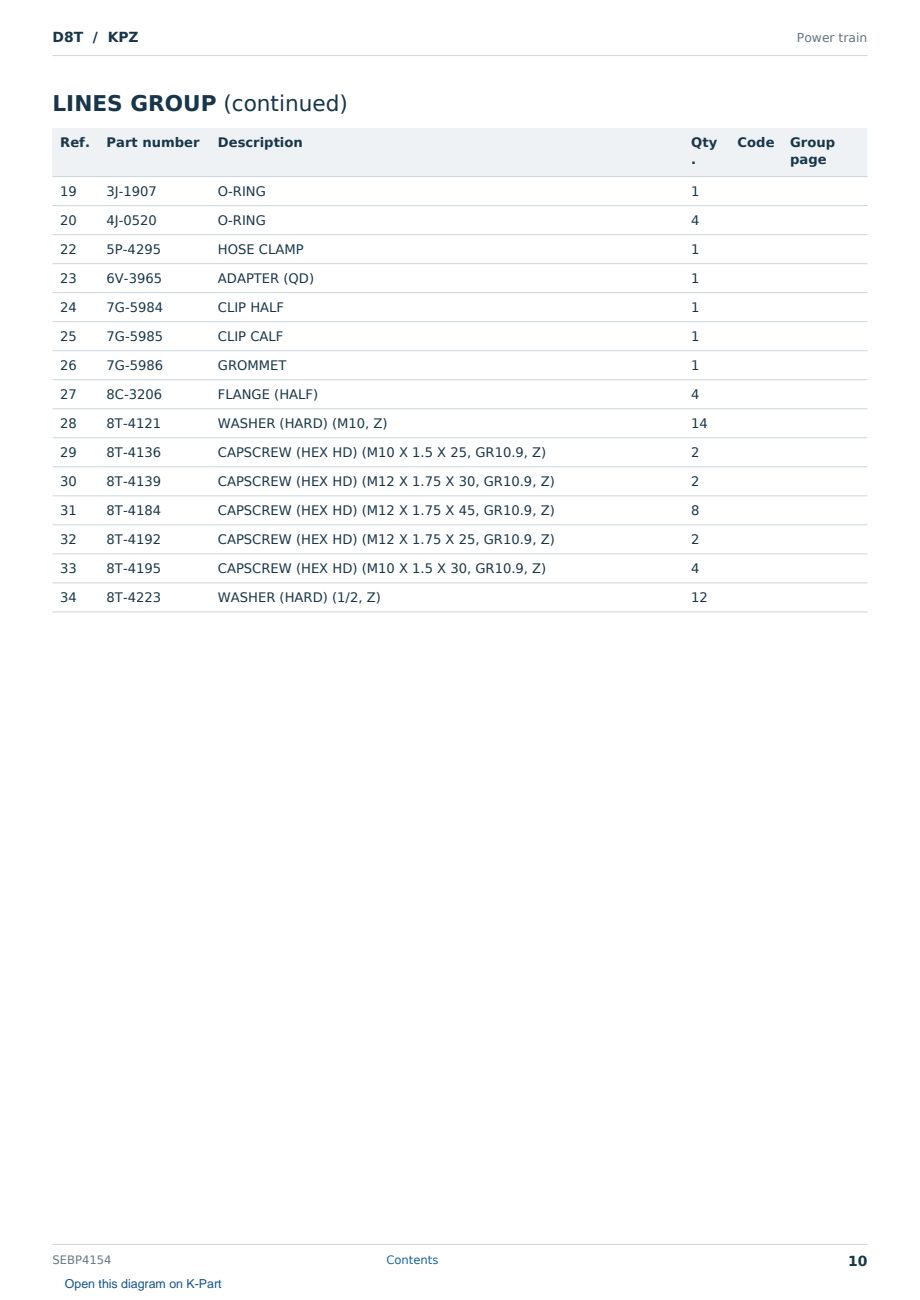 Caterpillar D8T S/N KPZ Partsbook SEBP4154 (English) - sample page 10 of 10 Caterpillar D8T S/N KPZ Partsbook SEBP4154 (English) - sample page 10 of 10
