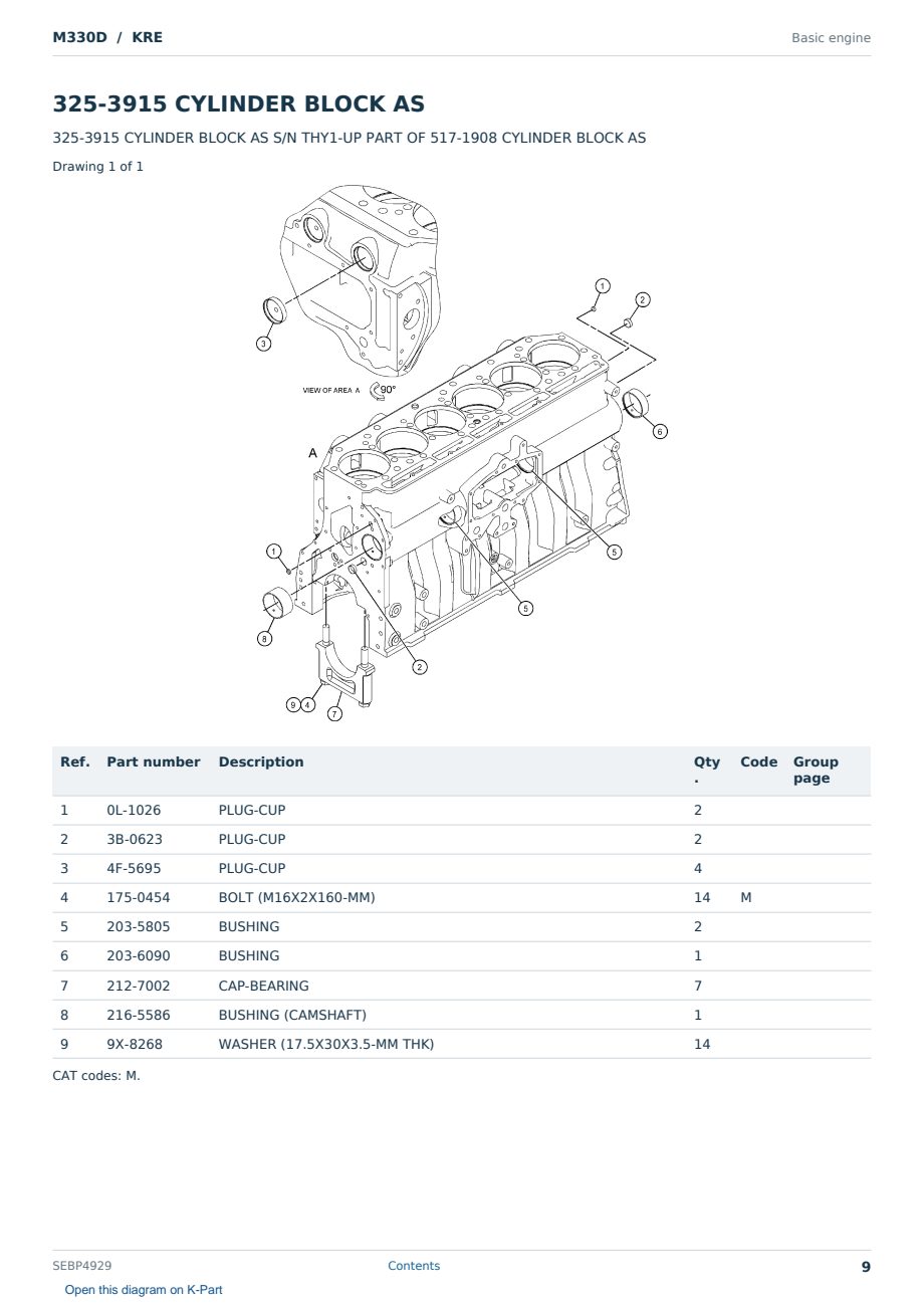 Caterpillar M330D S/N KRE Partsbook SEBP4929 (English) - sample page 9 of 10 Caterpillar M330D S/N KRE Partsbook SEBP4929 (English) - sample page 9 of 10