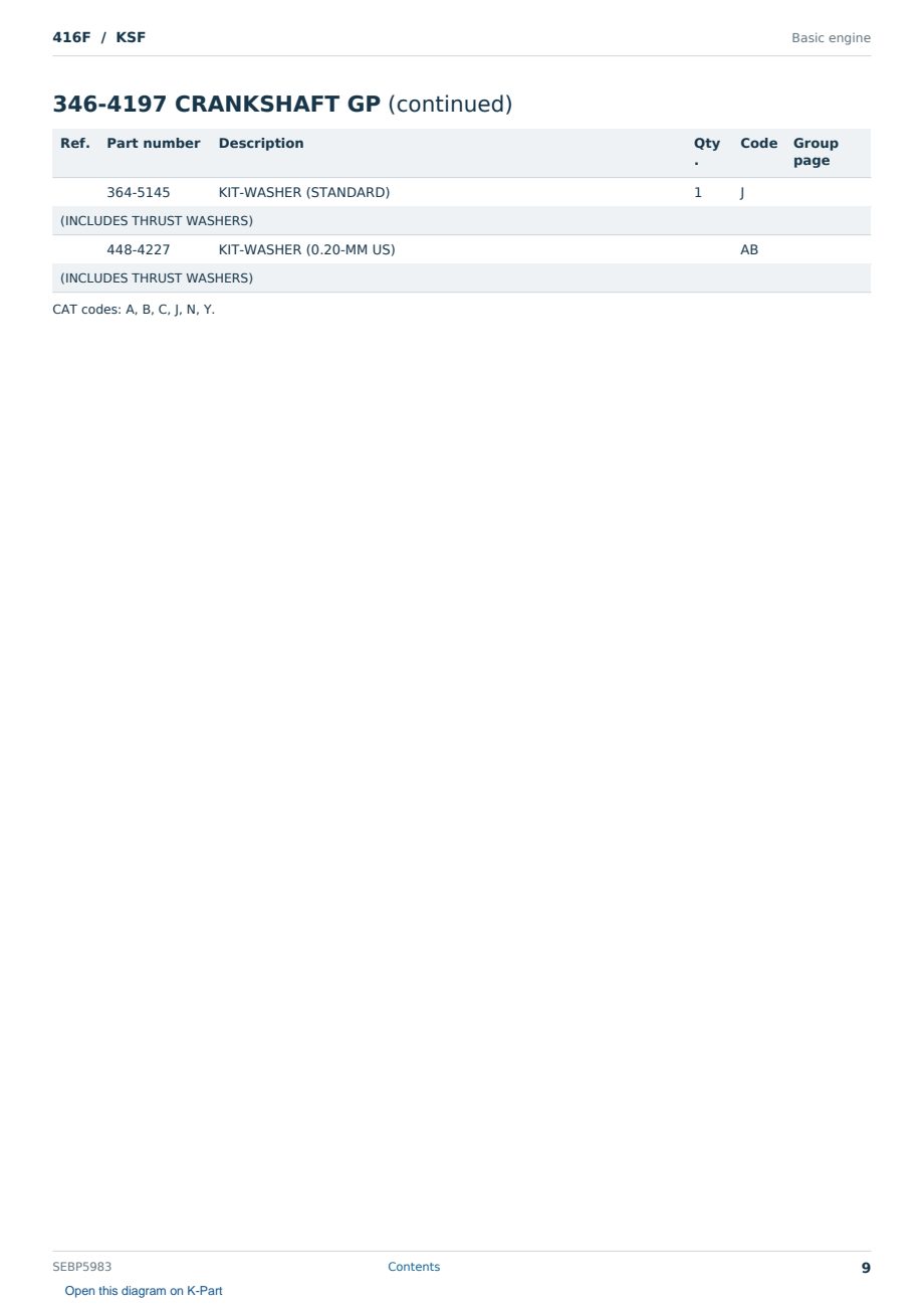Caterpillar 416F S/N KSF Partsbook SEBP5983 (English) - sample page 9 of 10 Caterpillar 416F S/N KSF Partsbook SEBP5983 (English) - sample page 9 of 10