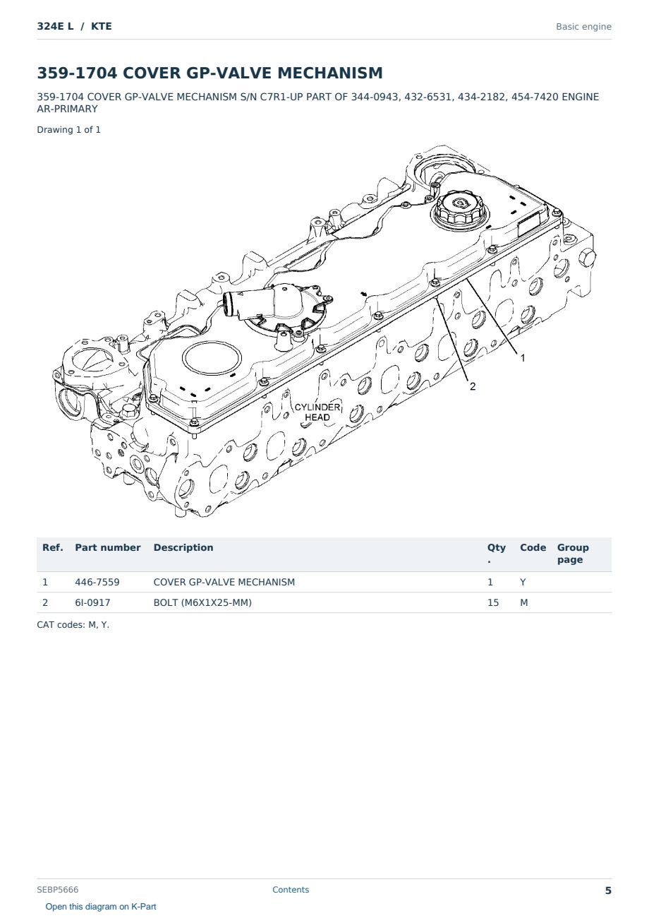 Caterpillar 324E L S/N KTE Partsbook SEBP5666 (English) - sample page 5 of 10 Caterpillar 324E L S/N KTE Partsbook SEBP5666 (English) - sample page 5 of 10