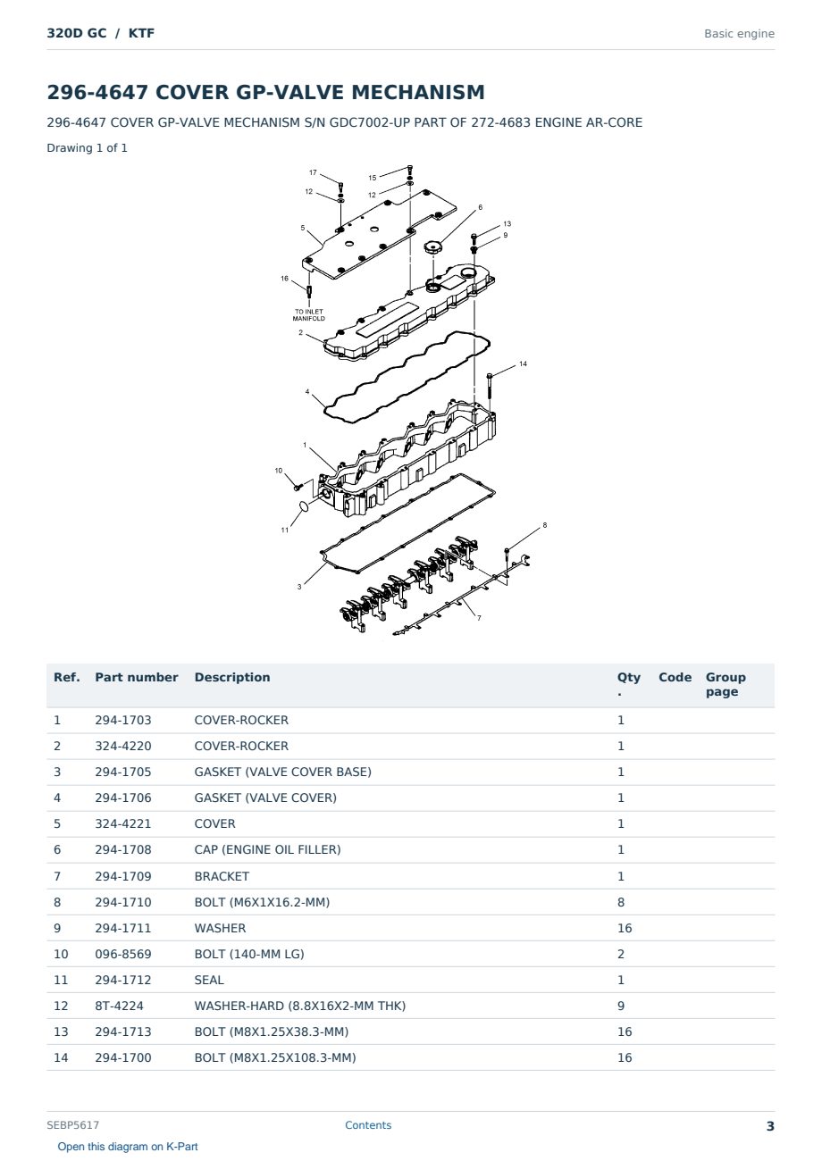Caterpillar 320D GC S/N KTF Partsbook SEBP5617 (English) - sample page 3 of 10 Caterpillar 320D GC S/N KTF Partsbook SEBP5617 (English) - sample page 3 of 10