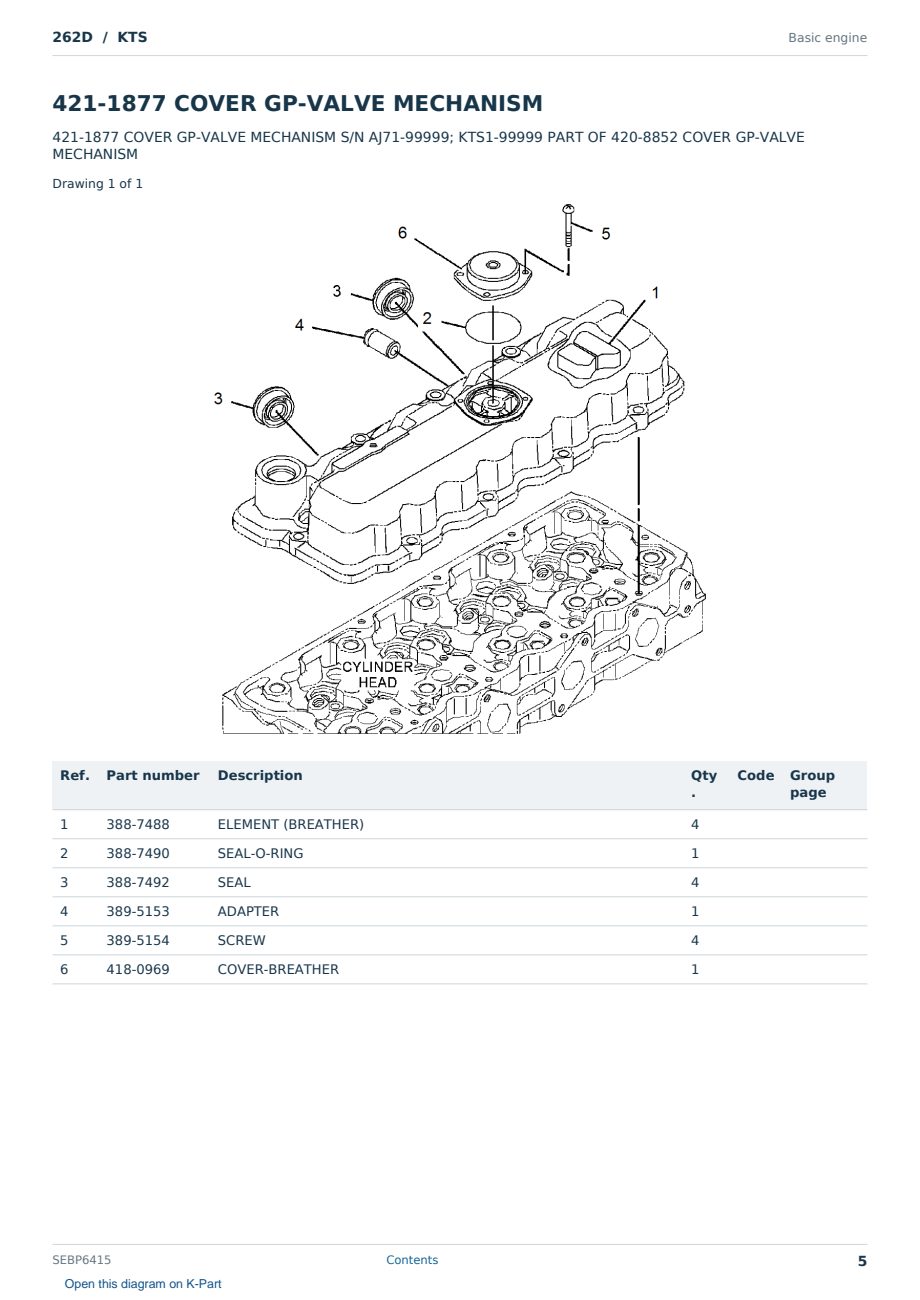 Caterpillar 262D S/N KTS Partsbook SEBP6415 (English) - sample page 5 of 10 Caterpillar 262D S/N KTS Partsbook SEBP6415 (English) - sample page 5 of 10