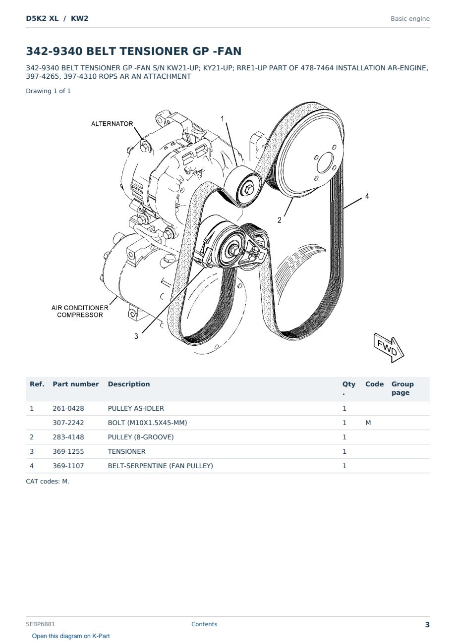 Caterpillar D5K2 XL S/N KW2 Partsbook SEBP6881 (English) - sample page 3 of 10 Caterpillar D5K2 XL S/N KW2 Partsbook SEBP6881 (English) - sample page 3 of 10
