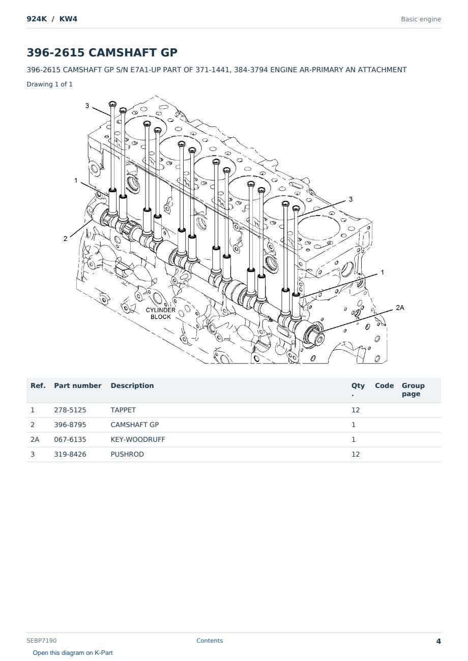 Caterpillar 924K S/N KW4 Partsbook SEBP7190 (English) - sample page 4 of 10 Caterpillar 924K S/N KW4 Partsbook SEBP7190 (English) - sample page 4 of 10
