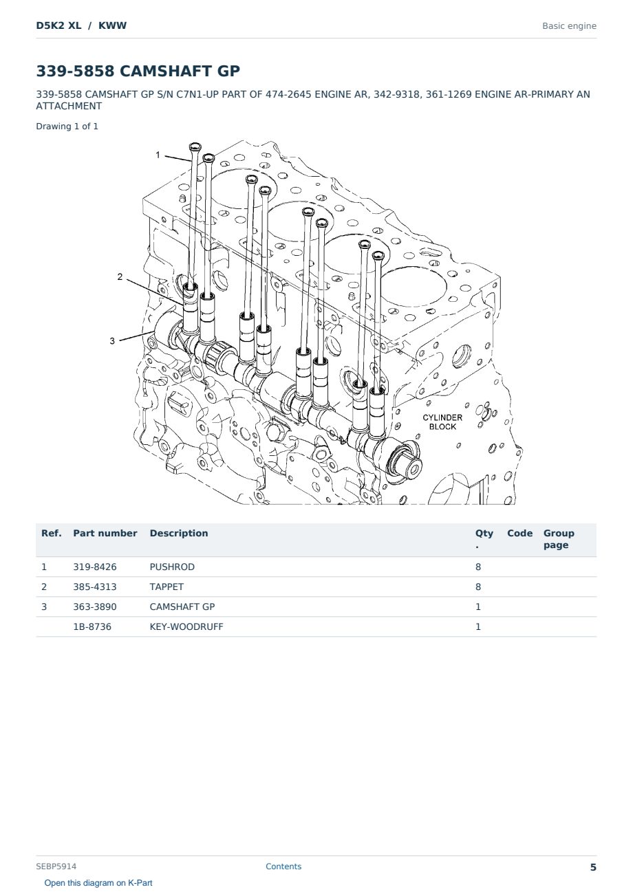 Caterpillar D5K2 XL S/N KWW Partsbook SEBP5914 (English) - sample page 5 of 10 Caterpillar D5K2 XL S/N KWW Partsbook SEBP5914 (English) - sample page 5 of 10