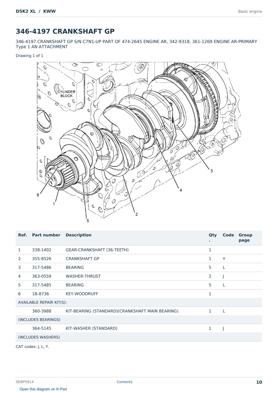 Caterpillar D5K2 XL S/N KWW Partsbook SEBP5914 (English) - sample page 10 of 10 Caterpillar D5K2 XL S/N KWW Partsbook SEBP5914 (English) - sample page 10 of 10
