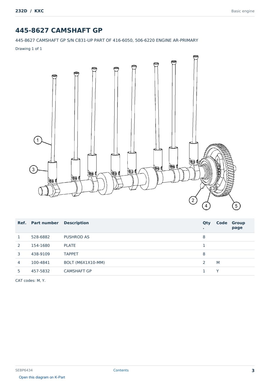 Caterpillar 232D S/N KXC Partsbook SEBP6434 (English) - sample page 3 of 10 Caterpillar 232D S/N KXC Partsbook SEBP6434 (English) - sample page 3 of 10