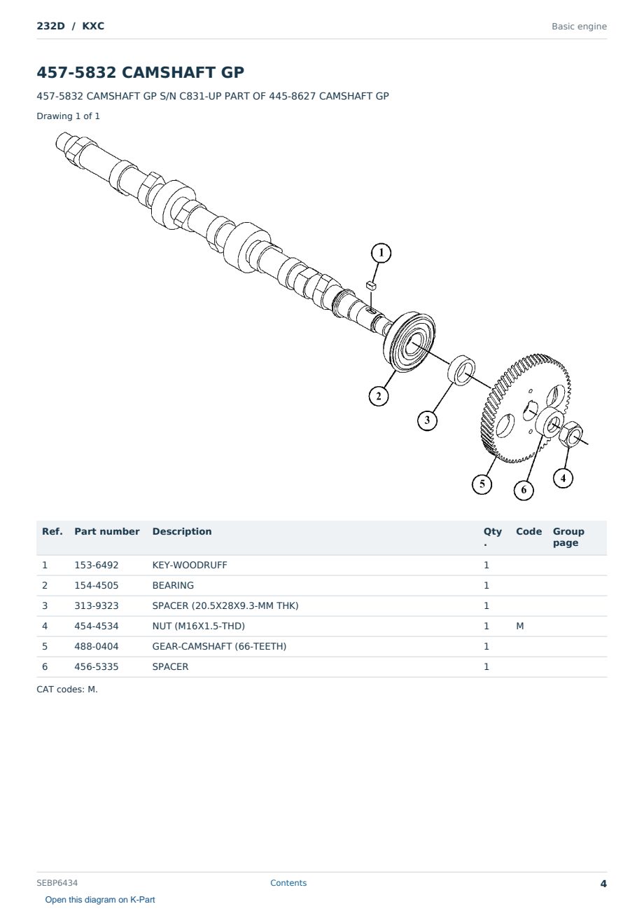 Caterpillar 232D S/N KXC Partsbook SEBP6434 (English) - sample page 4 of 10 Caterpillar 232D S/N KXC Partsbook SEBP6434 (English) - sample page 4 of 10