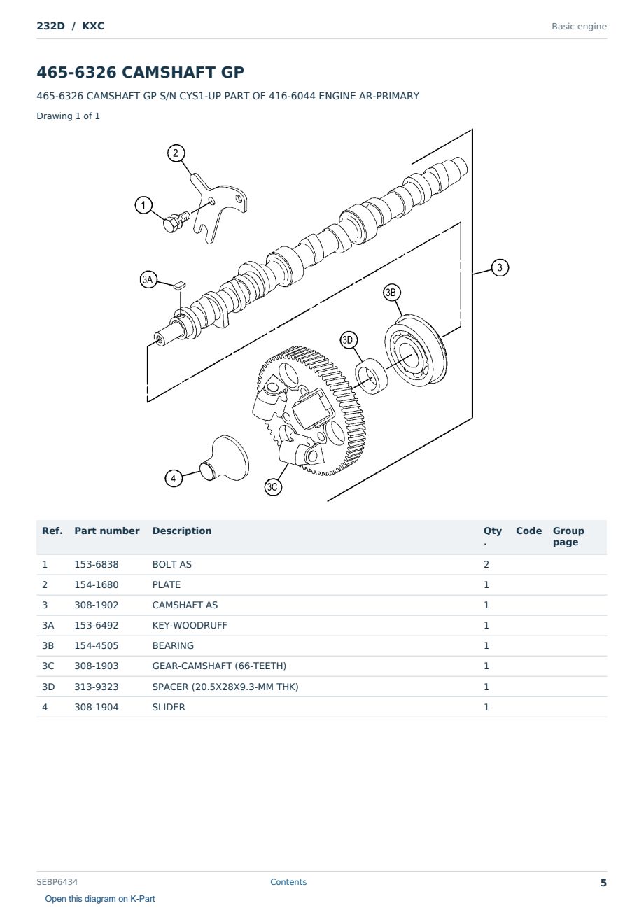 Caterpillar 232D S/N KXC Partsbook SEBP6434 (English) - sample page 5 of 10 Caterpillar 232D S/N KXC Partsbook SEBP6434 (English) - sample page 5 of 10