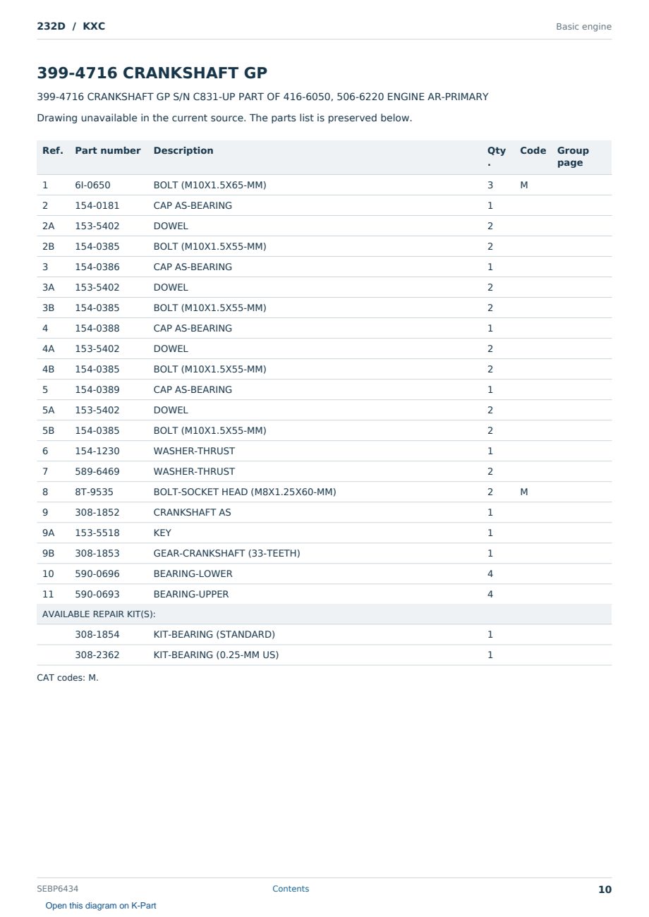 Caterpillar 232D S/N KXC Partsbook SEBP6434 (English) - sample page 10 of 10 Caterpillar 232D S/N KXC Partsbook SEBP6434 (English) - sample page 10 of 10