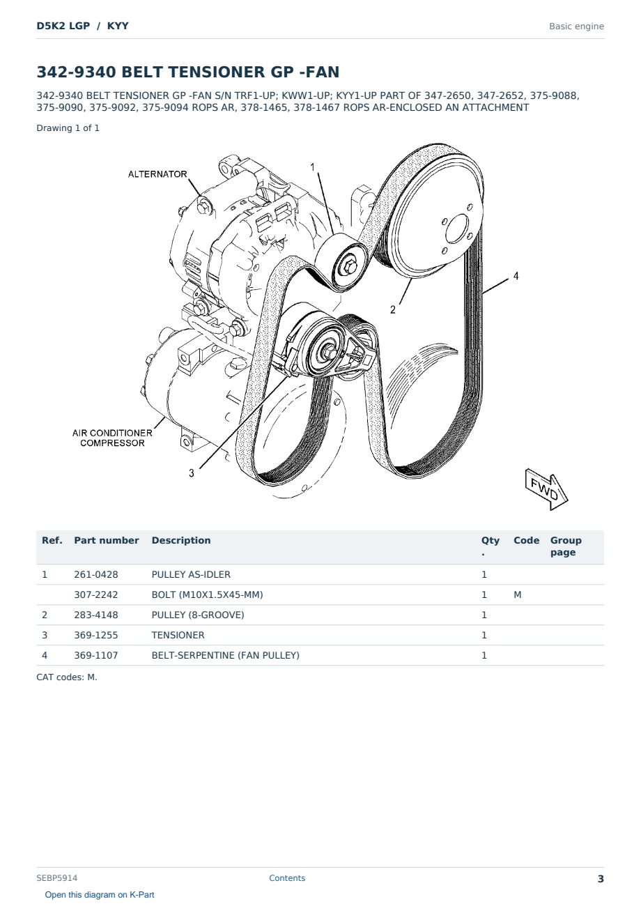 Caterpillar D5K2 LGP S/N KYY Partsbook SEBP5914 (English) - sample page 3 of 10 Caterpillar D5K2 LGP S/N KYY Partsbook SEBP5914 (English) - sample page 3 of 10