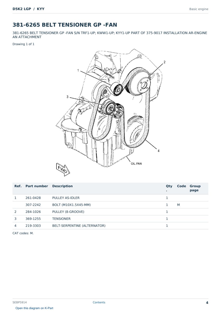 Caterpillar D5K2 LGP S/N KYY Partsbook SEBP5914 (English) - sample page 4 of 10 Caterpillar D5K2 LGP S/N KYY Partsbook SEBP5914 (English) - sample page 4 of 10