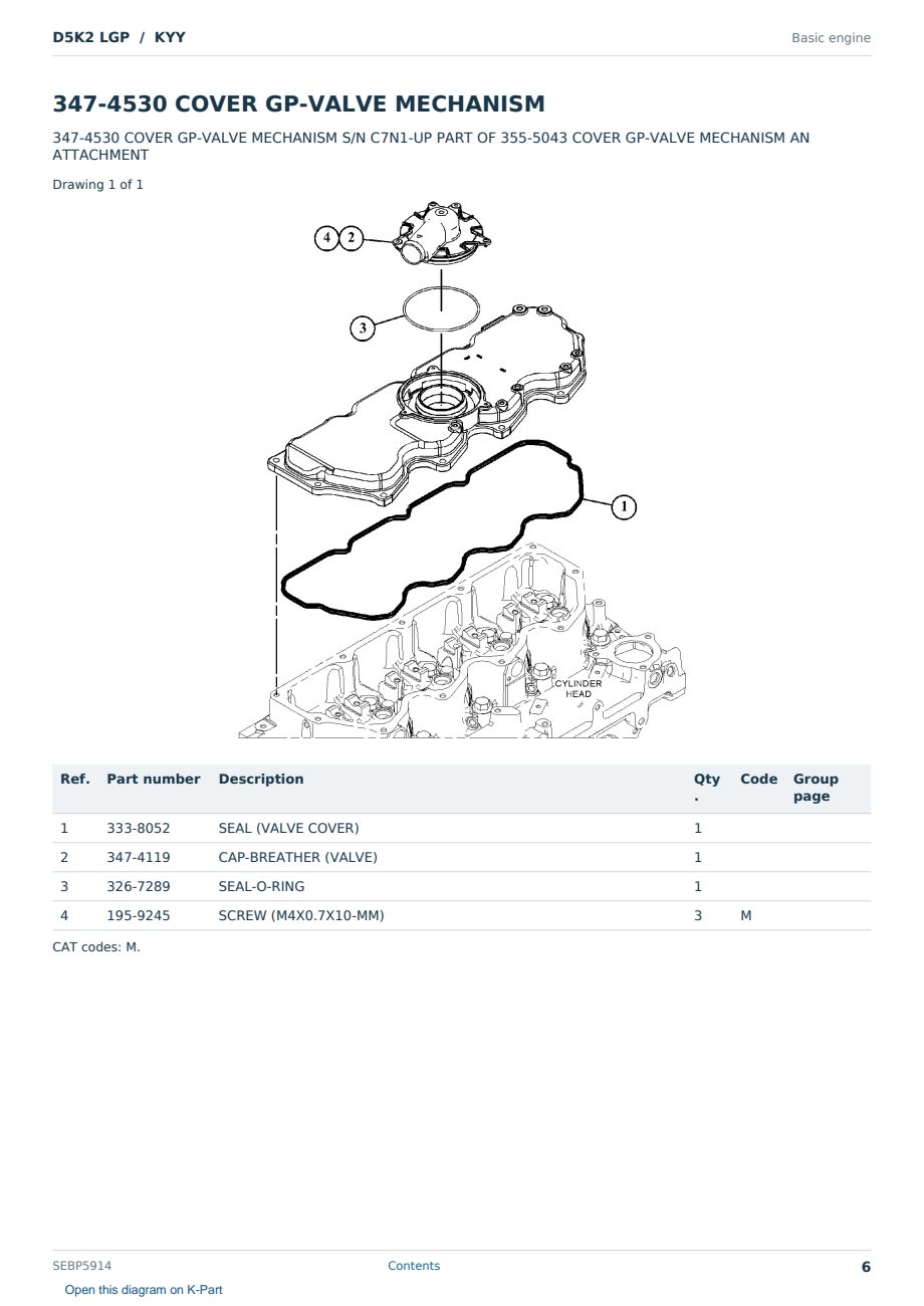 Caterpillar D5K2 LGP S/N KYY Partsbook SEBP5914 (English) - sample page 6 of 10 Caterpillar D5K2 LGP S/N KYY Partsbook SEBP5914 (English) - sample page 6 of 10