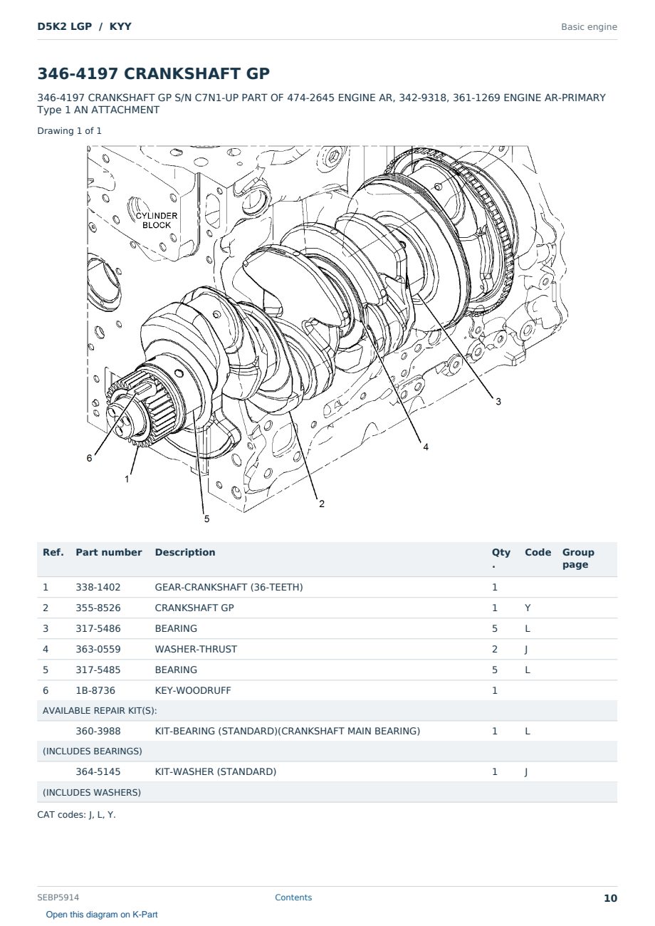 Caterpillar D5K2 LGP S/N KYY Partsbook SEBP5914 (English) - sample page 10 of 10 Caterpillar D5K2 LGP S/N KYY Partsbook SEBP5914 (English) - sample page 10 of 10