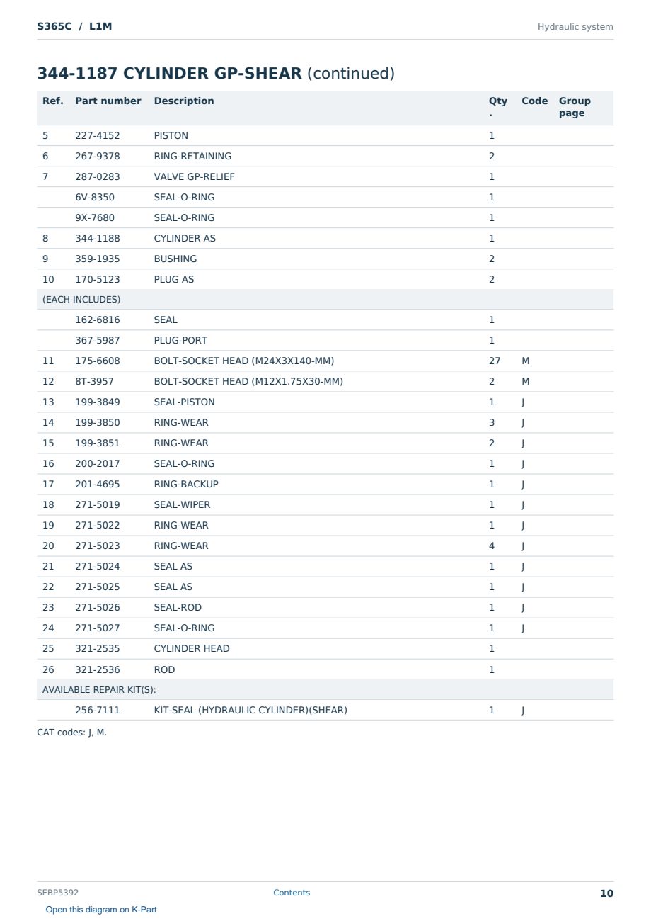 Caterpillar S365C S/N L1M Partsbook SEBP5392 (English) - sample page 10 of 10 Caterpillar S365C S/N L1M Partsbook SEBP5392 (English) - sample page 10 of 10