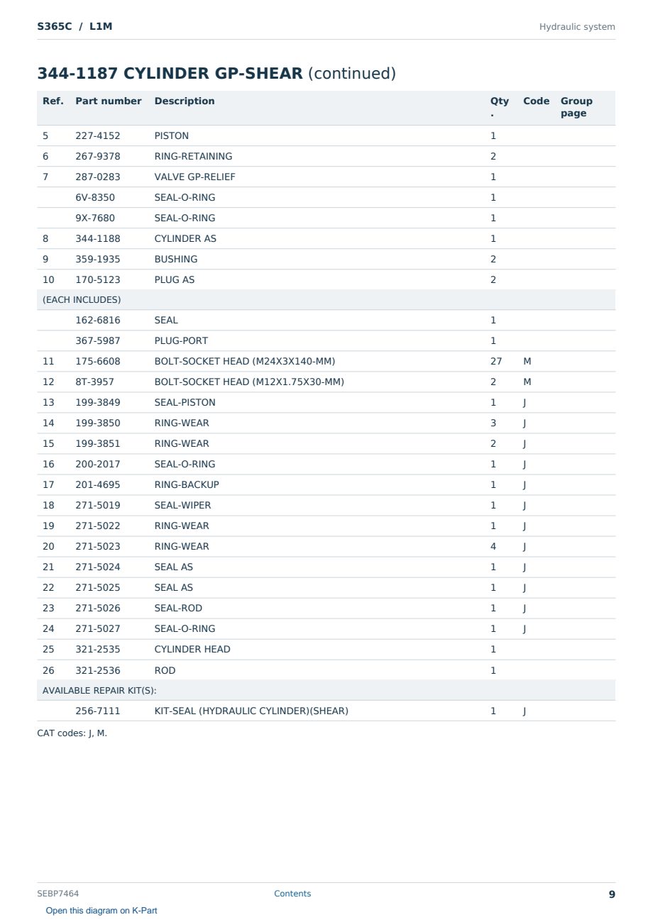 Caterpillar S365C S/N L1M Partsbook SEBP7464 (English) - sample page 9 of 10 Caterpillar S365C S/N L1M Partsbook SEBP7464 (English) - sample page 9 of 10