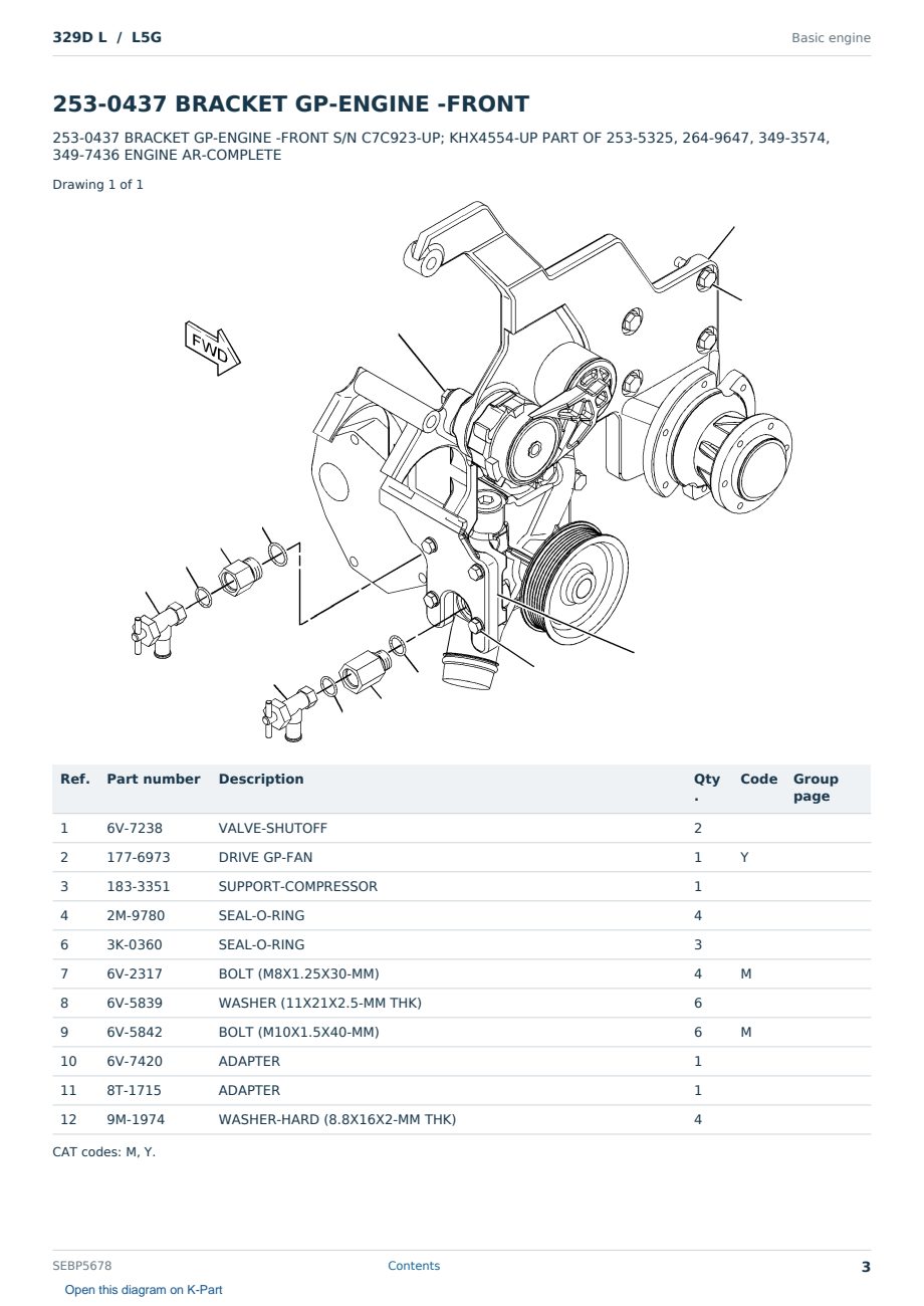 Caterpillar 329D L S/N L5G Partsbook SEBP5678 (English) - sample page 3 of 10 Caterpillar 329D L S/N L5G Partsbook SEBP5678 (English) - sample page 3 of 10