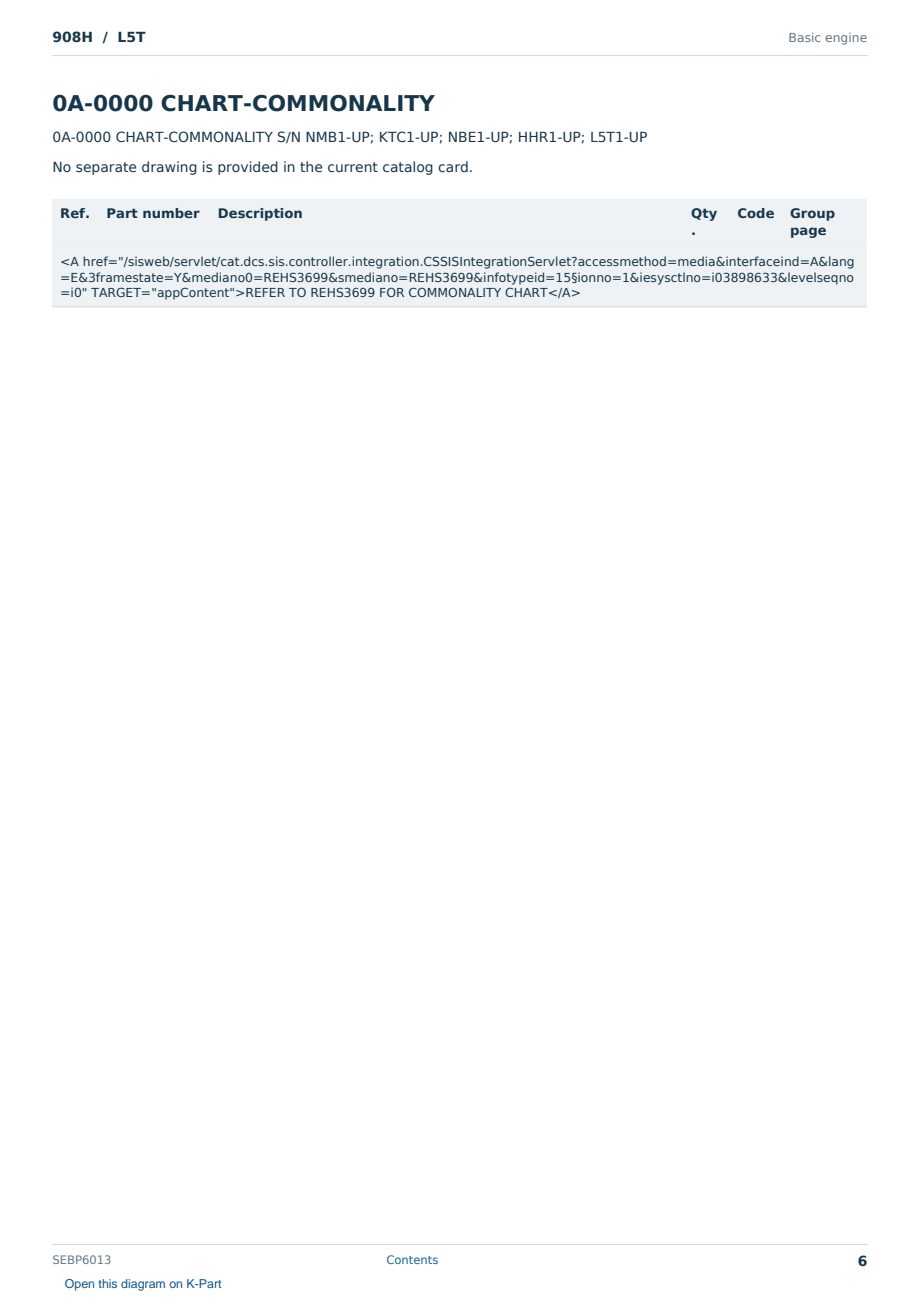 Caterpillar 908H S/N L5T Partsbook SEBP6013 (English) - sample page 6 of 6 Caterpillar 908H S/N L5T Partsbook SEBP6013 (English) - sample page 6 of 6