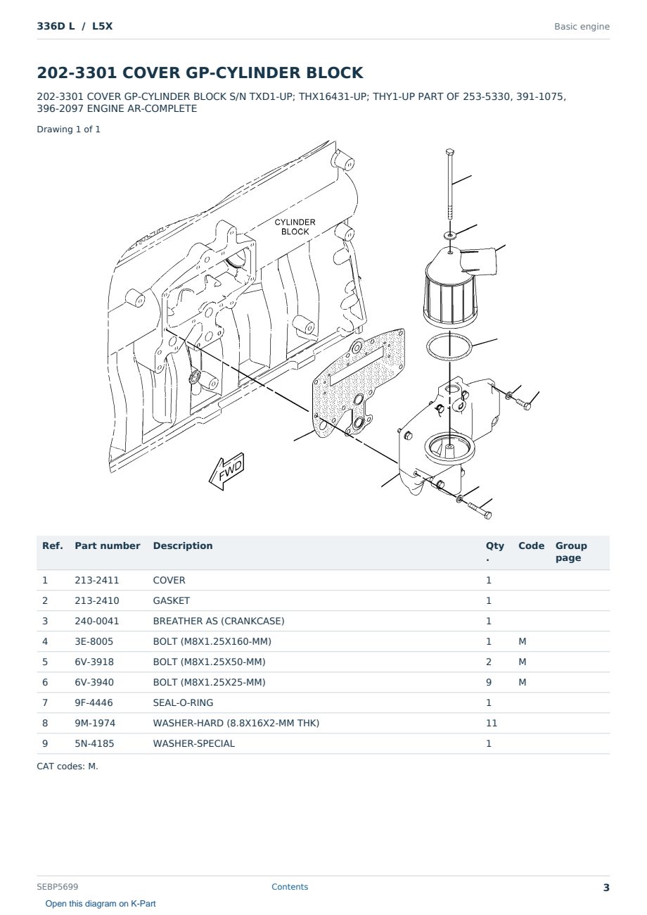 Caterpillar 336D L S/N L5X Partsbook SEBP5699 (English) - sample page 3 of 10 Caterpillar 336D L S/N L5X Partsbook SEBP5699 (English) - sample page 3 of 10