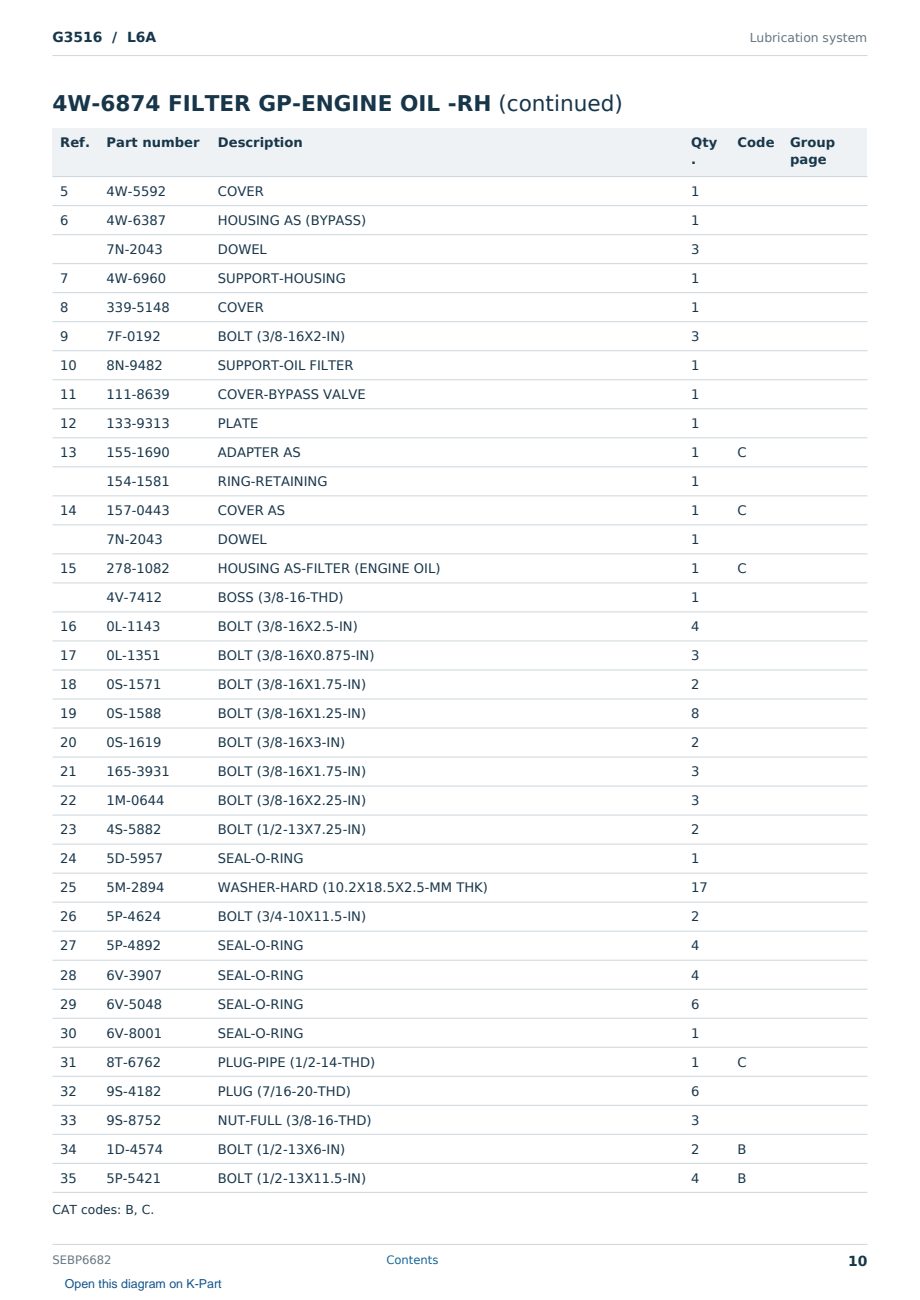 Caterpillar G3516 S/N L6A Partsbook SEBP6682 (English) - sample page 10 of 10 Caterpillar G3516 S/N L6A Partsbook SEBP6682 (English) - sample page 10 of 10