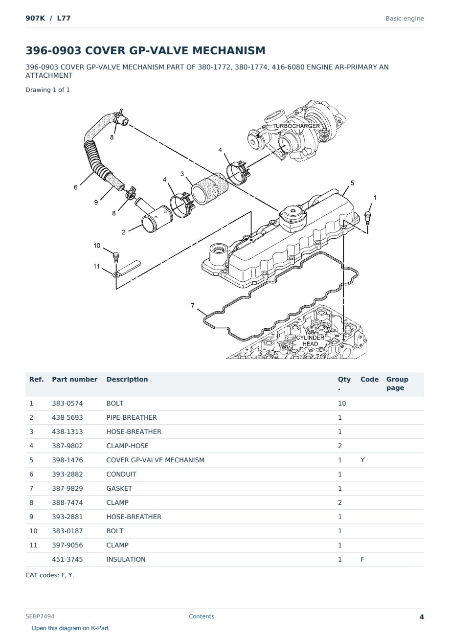 Caterpillar 907K S/N L77 Partsbook SEBP7494 (English) - sample page 4 of 10 Caterpillar 907K S/N L77 Partsbook SEBP7494 (English) - sample page 4 of 10