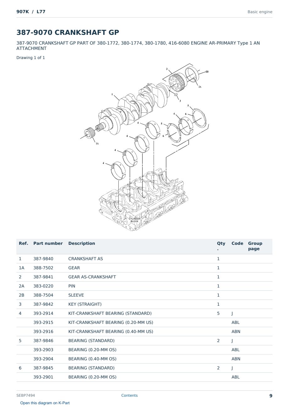 Caterpillar 907K S/N L77 Partsbook SEBP7494 (English) - sample page 9 of 10 Caterpillar 907K S/N L77 Partsbook SEBP7494 (English) - sample page 9 of 10