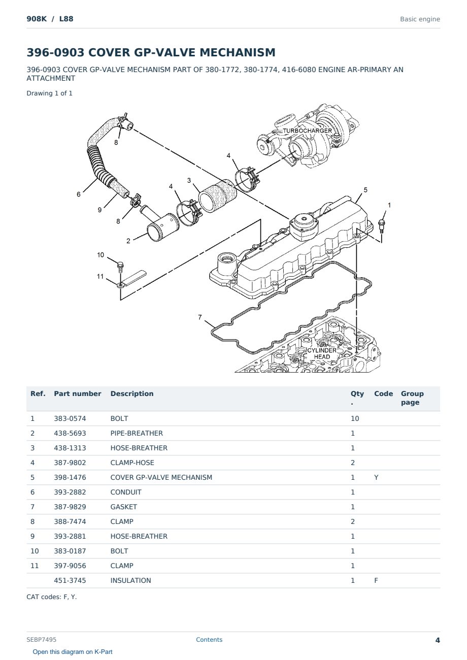 Caterpillar 908K S/N L88 Partsbook SEBP7495 (English) - sample page 4 of 10 Caterpillar 908K S/N L88 Partsbook SEBP7495 (English) - sample page 4 of 10