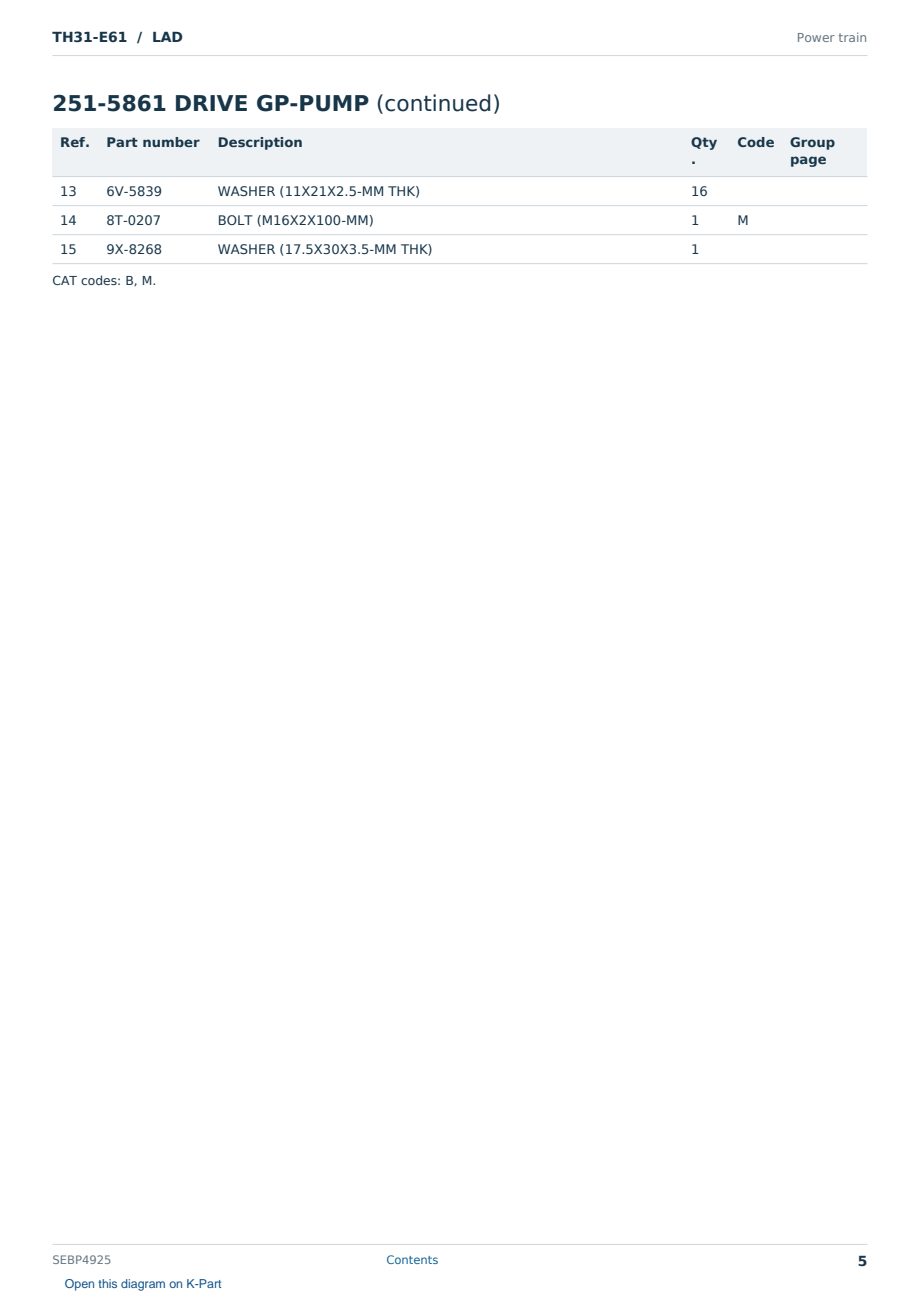 Caterpillar TH31-E61 S/N LAD Partsbook SEBP4925 (English) - sample page 5 of 10 Caterpillar TH31-E61 S/N LAD Partsbook SEBP4925 (English) - sample page 5 of 10