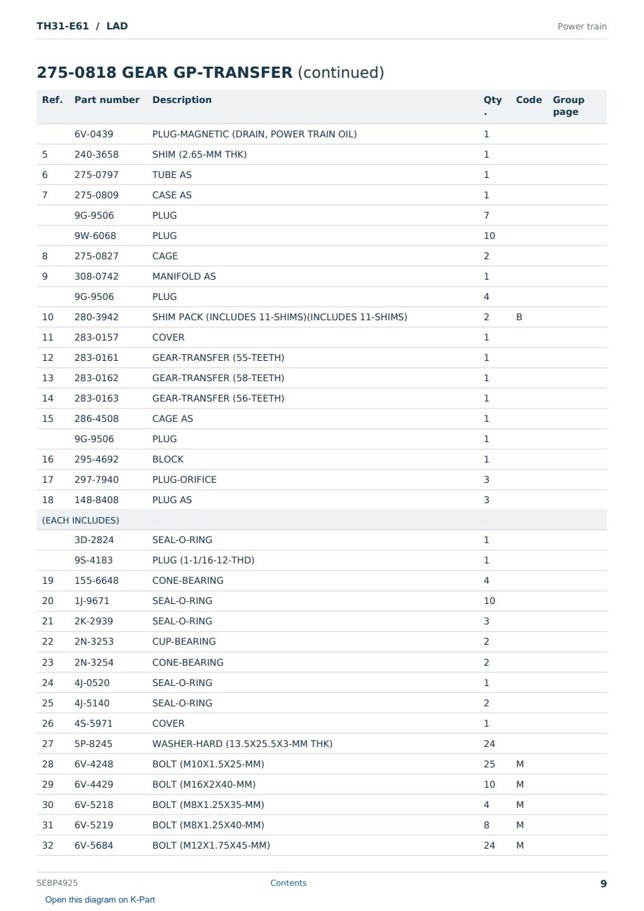 Caterpillar TH31-E61 S/N LAD Partsbook SEBP4925 (English) - sample page 9 of 10 Caterpillar TH31-E61 S/N LAD Partsbook SEBP4925 (English) - sample page 9 of 10
