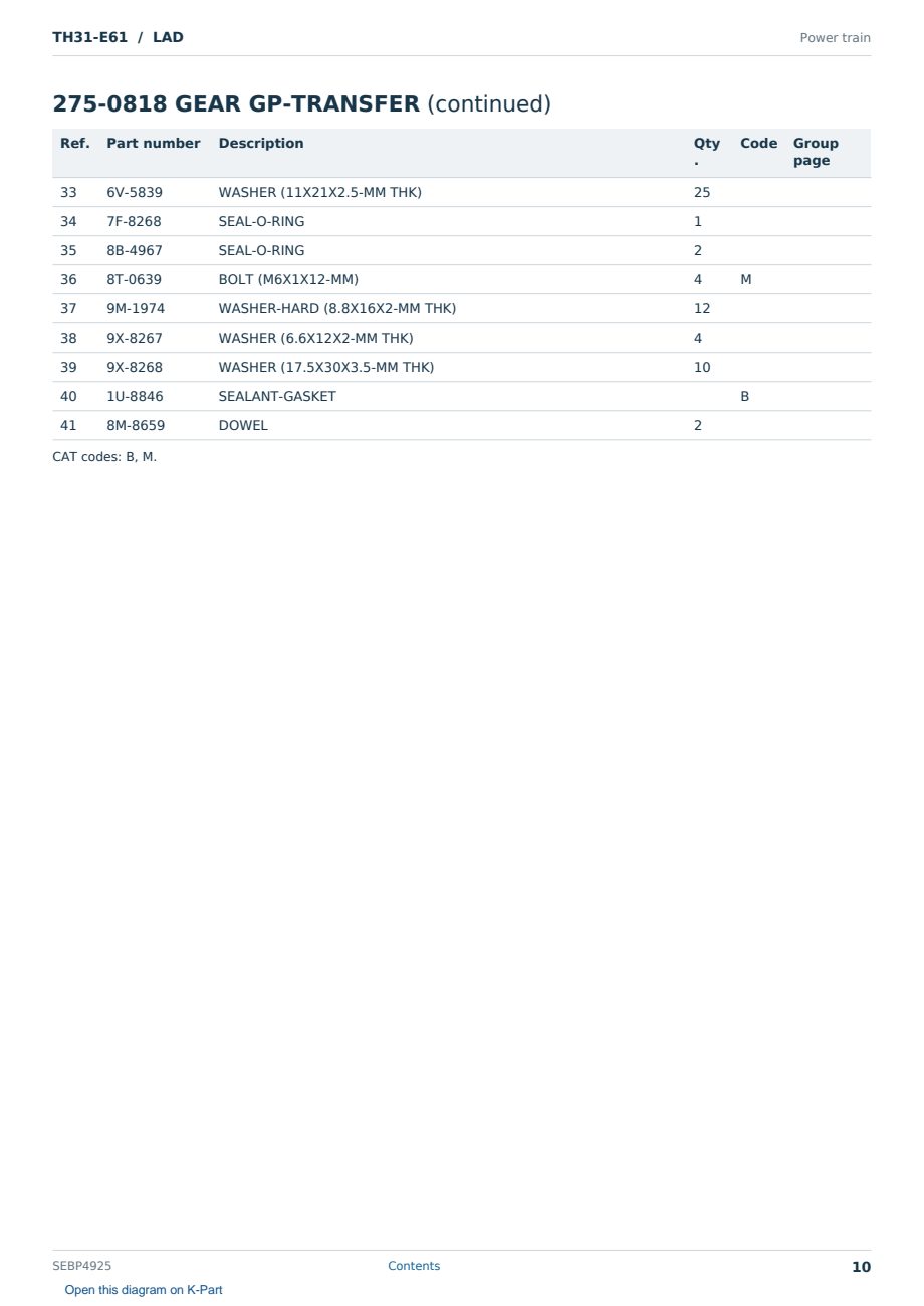 Caterpillar TH31-E61 S/N LAD Partsbook SEBP4925 (English) - sample page 10 of 10 Caterpillar TH31-E61 S/N LAD Partsbook SEBP4925 (English) - sample page 10 of 10