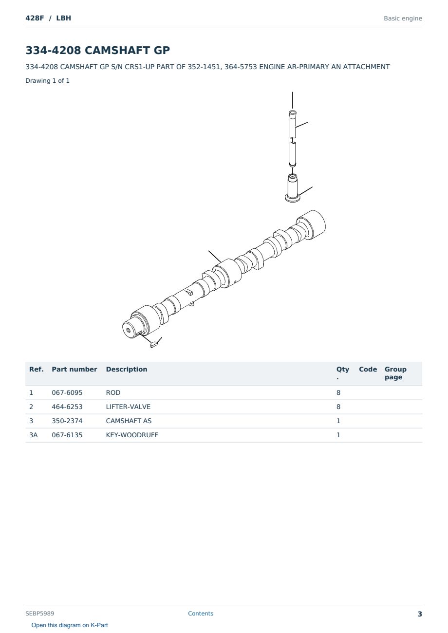 Caterpillar 428F S/N LBH Partsbook SEBP5989 (English) - sample page 3 of 10 Caterpillar 428F S/N LBH Partsbook SEBP5989 (English) - sample page 3 of 10