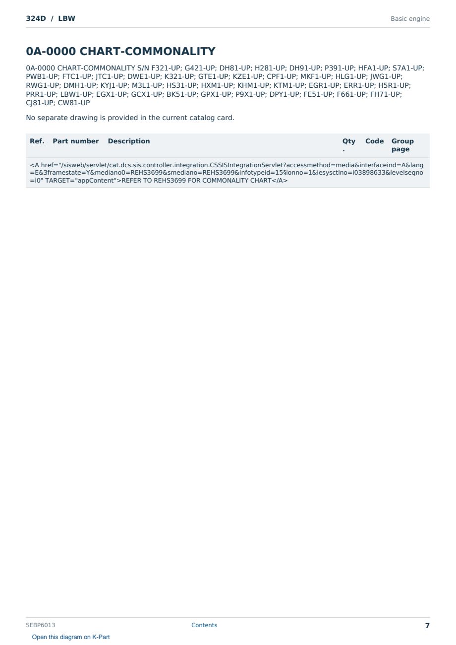Caterpillar 324D S/N LBW Partsbook SEBP6013 (English) - sample page 7 of 7 Caterpillar 324D S/N LBW Partsbook SEBP6013 (English) - sample page 7 of 7