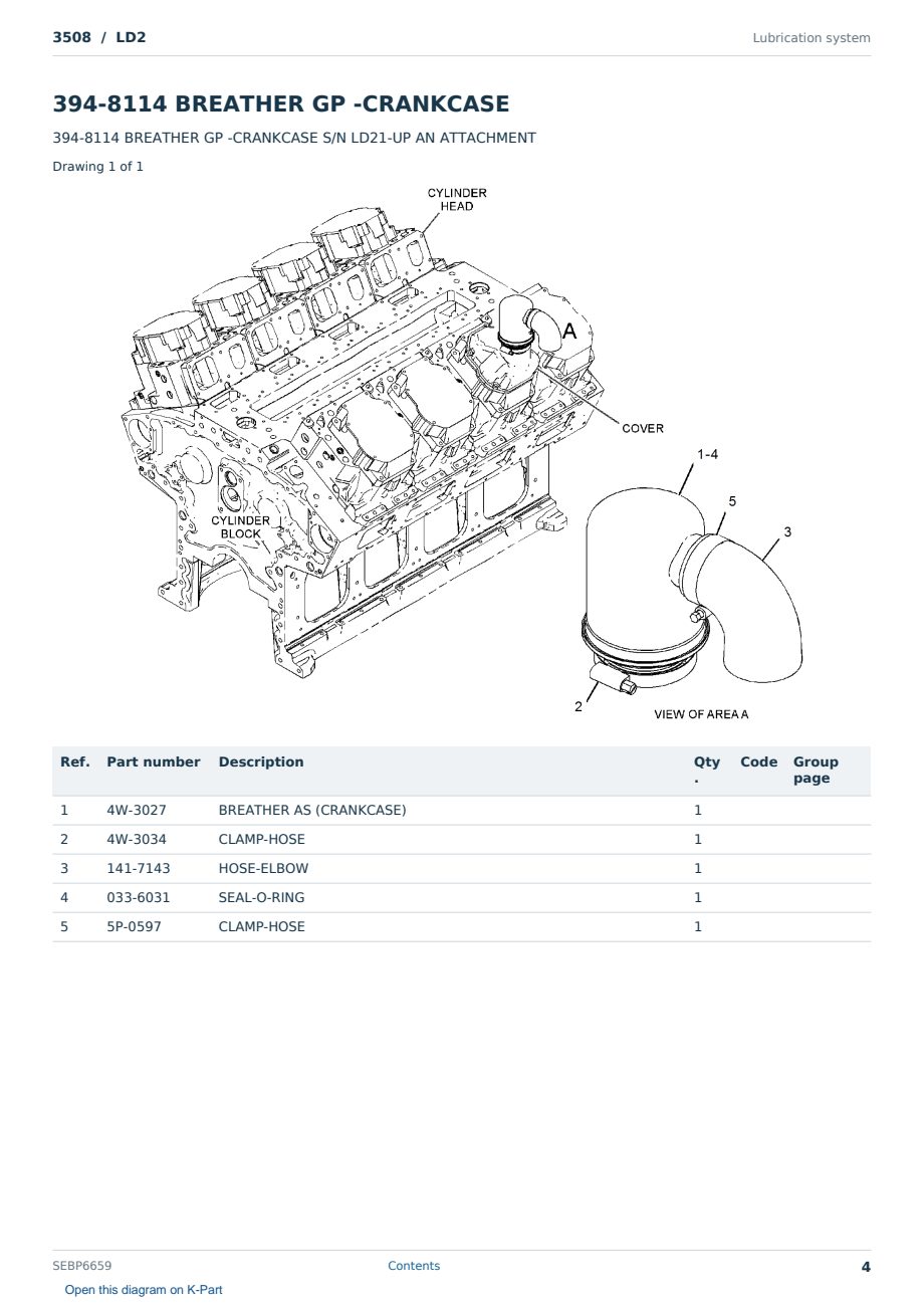 Caterpillar 3508 S/N LD2 Partsbook SEBP6659 (English) - sample page 4 of 10 Caterpillar 3508 S/N LD2 Partsbook SEBP6659 (English) - sample page 4 of 10