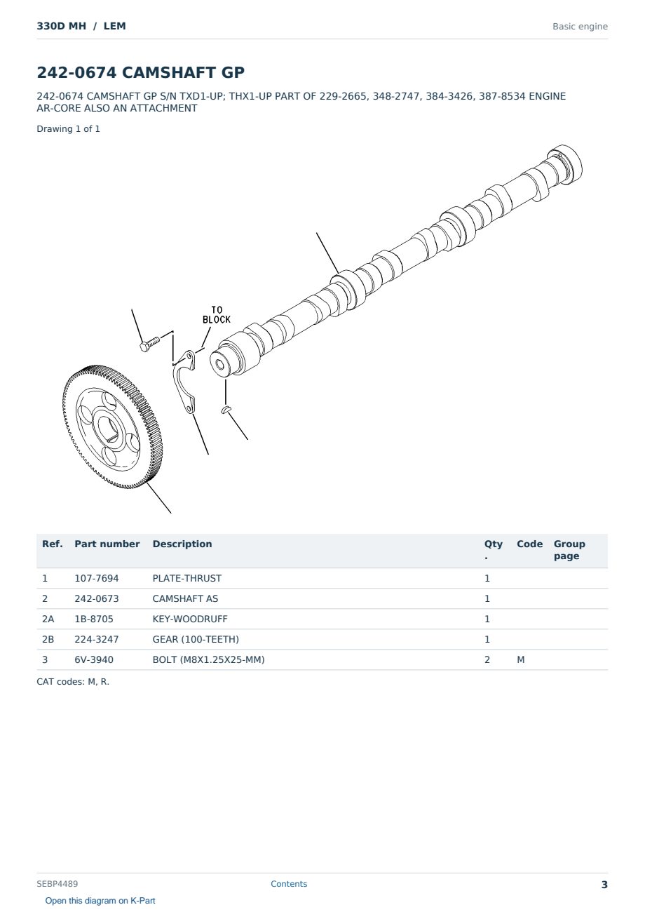 Caterpillar 330D MH S/N LEM Partsbook SEBP4489 (English) - sample page 3 of 10 Caterpillar 330D MH S/N LEM Partsbook SEBP4489 (English) - sample page 3 of 10