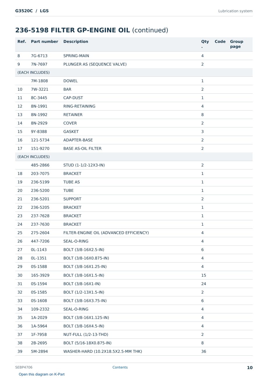 Caterpillar G3520C S/N LGS Partsbook SEBP4706 (English) - sample page 10 of 10 Caterpillar G3520C S/N LGS Partsbook SEBP4706 (English) - sample page 10 of 10
