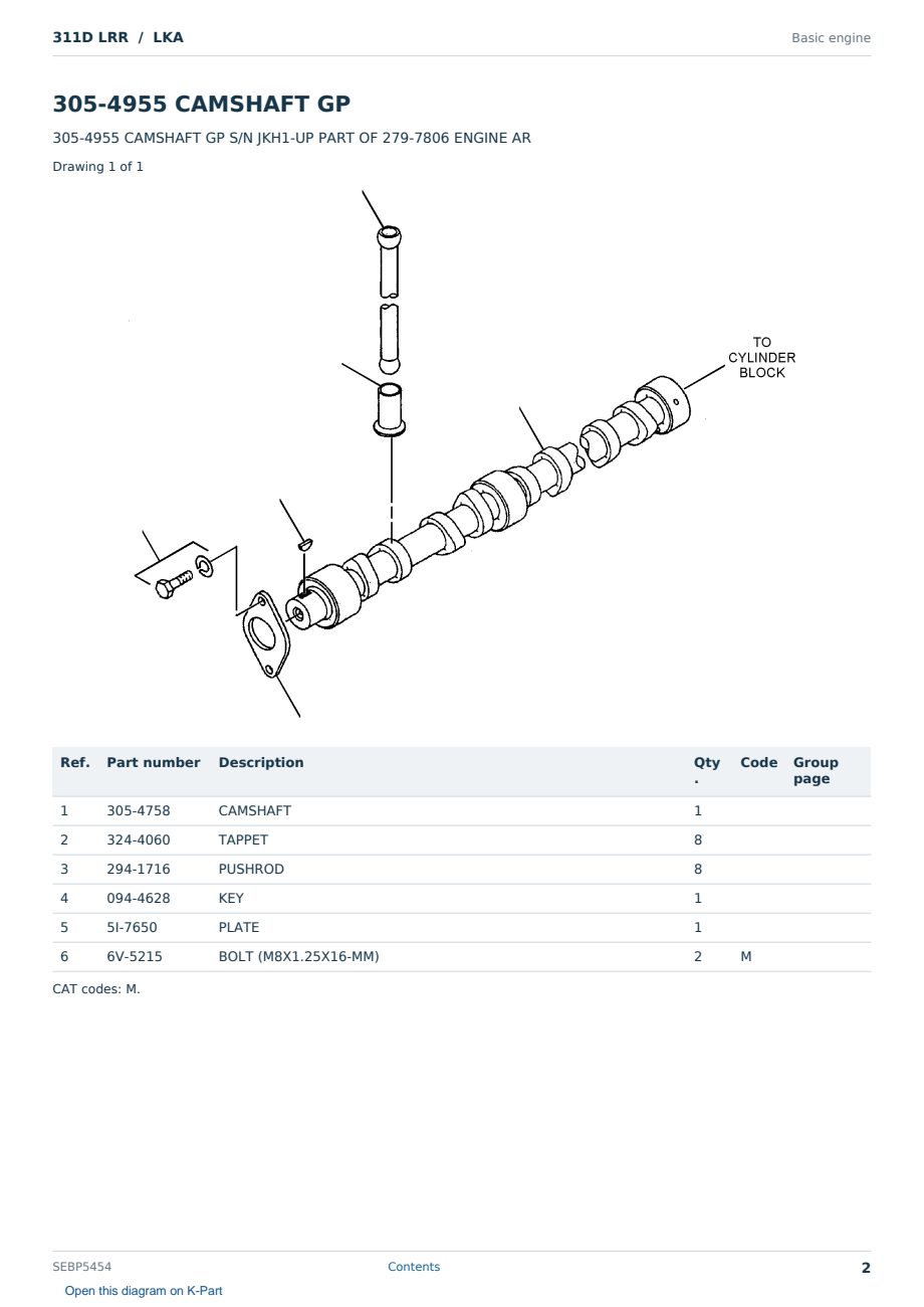 Caterpillar 311D LRR S/N LKA Partsbook SEBP5454 (English) - sample page 2 of 10 Caterpillar 311D LRR S/N LKA Partsbook SEBP5454 (English) - sample page 2 of 10