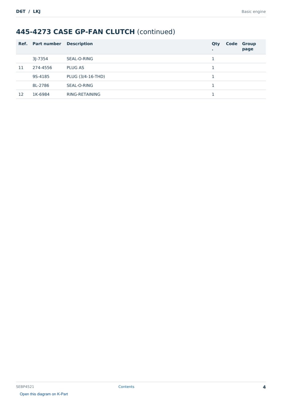 Caterpillar D6T S/N LKJ Partsbook SEBP4521 (English) - sample page 4 of 10 Caterpillar D6T S/N LKJ Partsbook SEBP4521 (English) - sample page 4 of 10