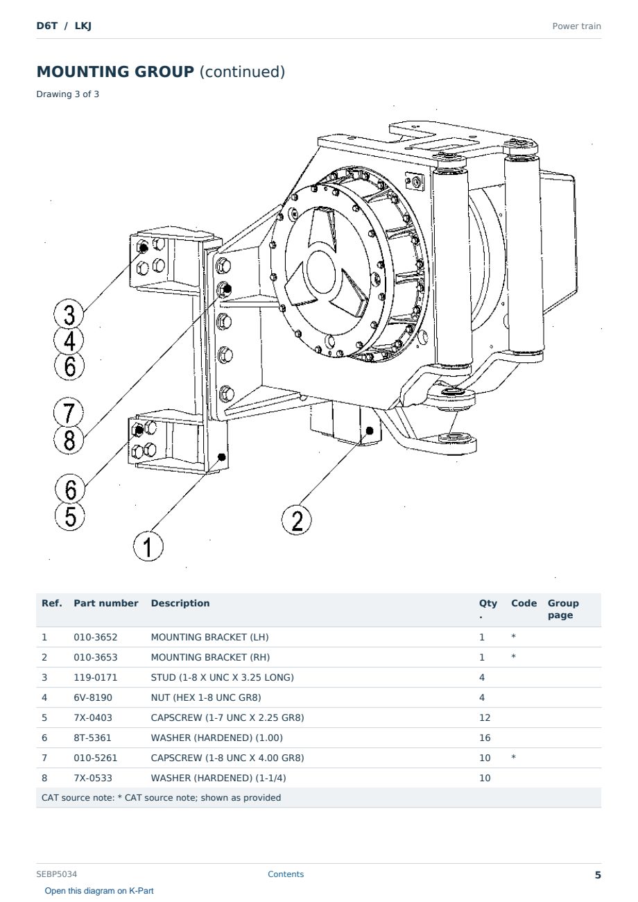 Caterpillar D6T S/N LKJ Partsbook SEBP5034 (English) - sample page 5 of 10 Caterpillar D6T S/N LKJ Partsbook SEBP5034 (English) - sample page 5 of 10