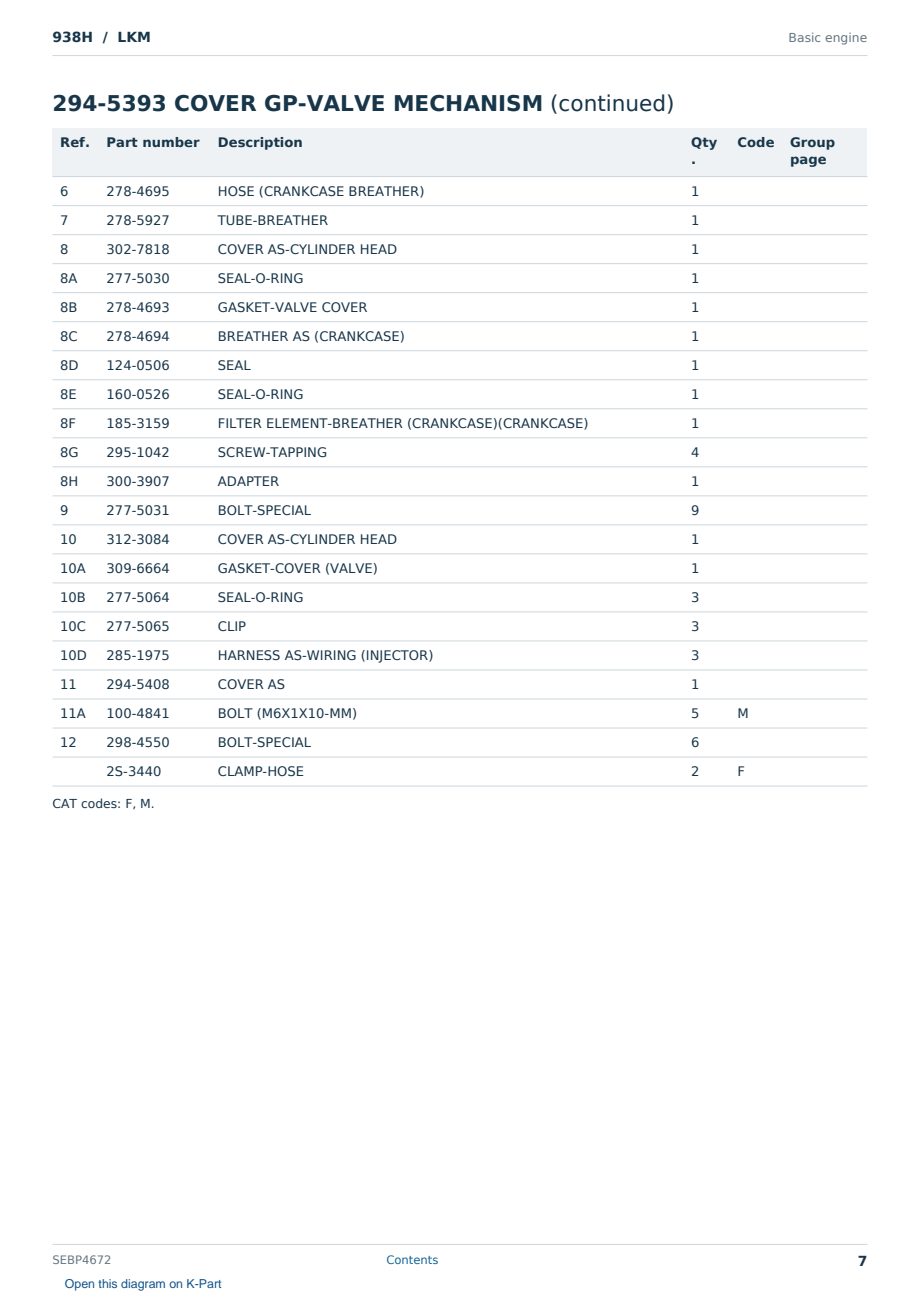 Caterpillar 938H S/N LKM Partsbook SEBP4672 (English) - sample page 7 of 10 Caterpillar 938H S/N LKM Partsbook SEBP4672 (English) - sample page 7 of 10