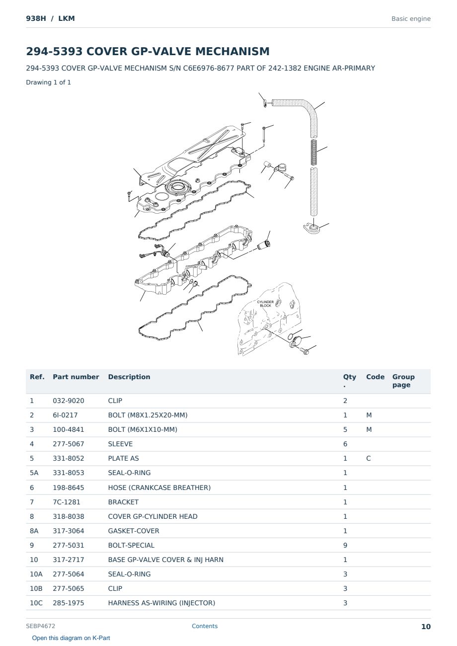 Caterpillar 938H S/N LKM Partsbook SEBP4672 (English) - sample page 10 of 10 Caterpillar 938H S/N LKM Partsbook SEBP4672 (English) - sample page 10 of 10
