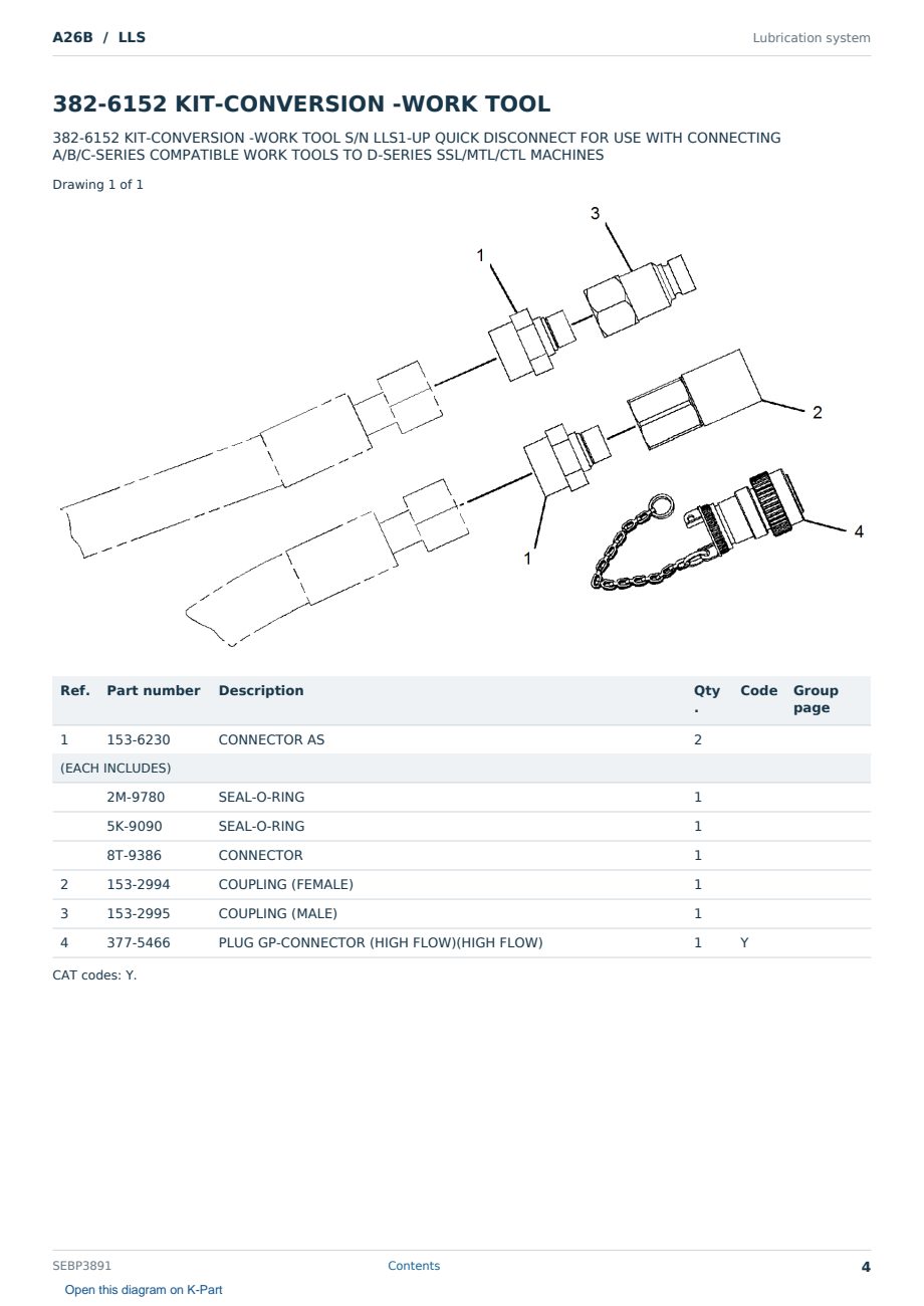 Caterpillar A26B S/N LLS Partsbook SEBP3891 (English) - sample page 4 of 10 Caterpillar A26B S/N LLS Partsbook SEBP3891 (English) - sample page 4 of 10