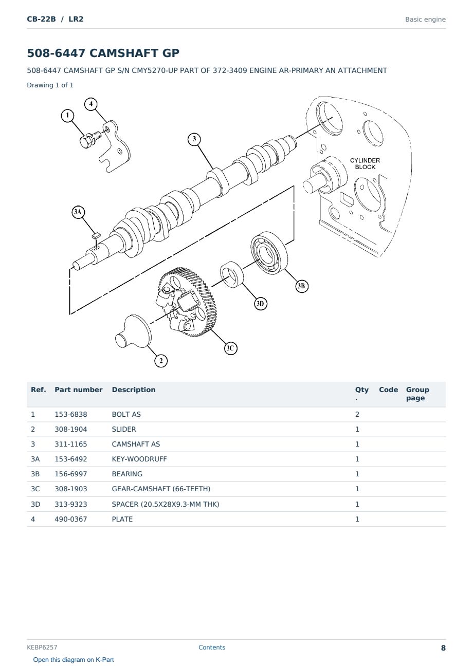 Caterpillar CB-22B S/N LR2 Partsbook KEBP6257 (English) - sample page 8 of 10 Caterpillar CB-22B S/N LR2 Partsbook KEBP6257 (English) - sample page 8 of 10